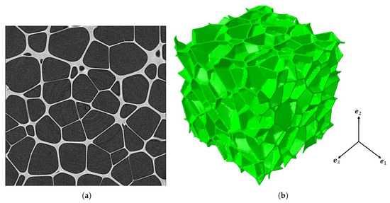 Closed Cell Object Effective Elastic Behavior of Irregular Closed-Cell Foams