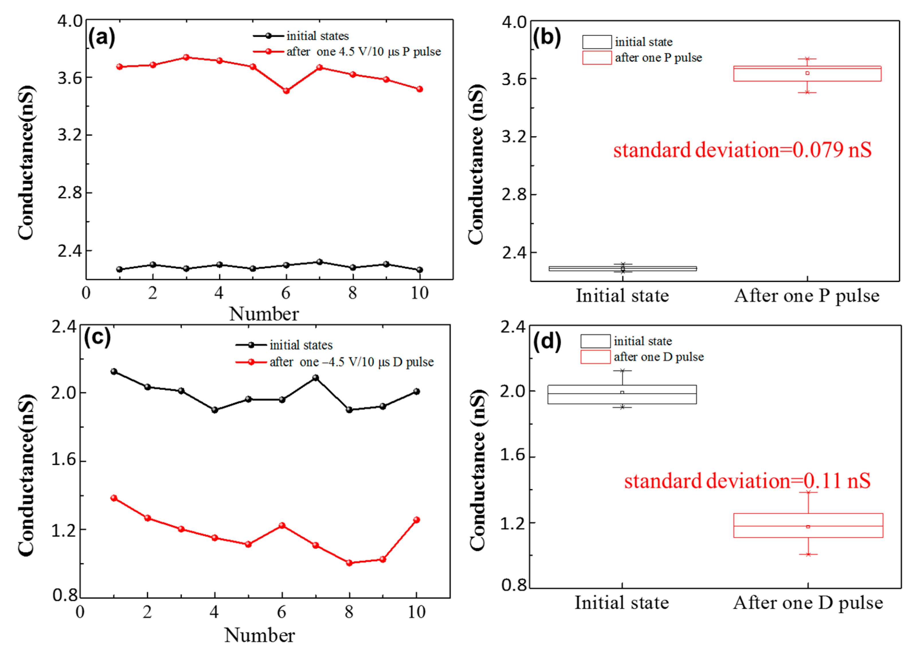 Materials 11 02102 g007