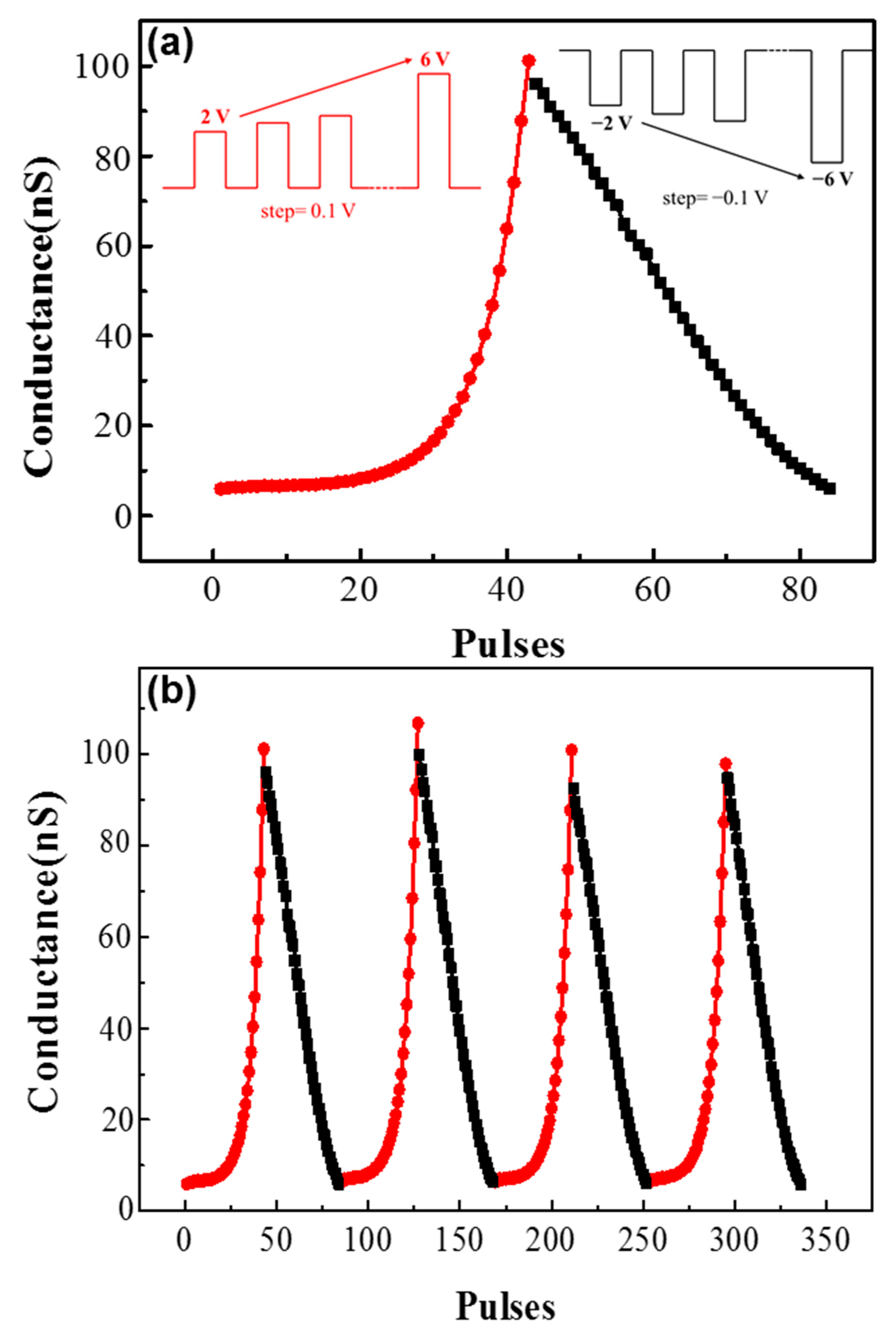 Materials 11 02102 g008