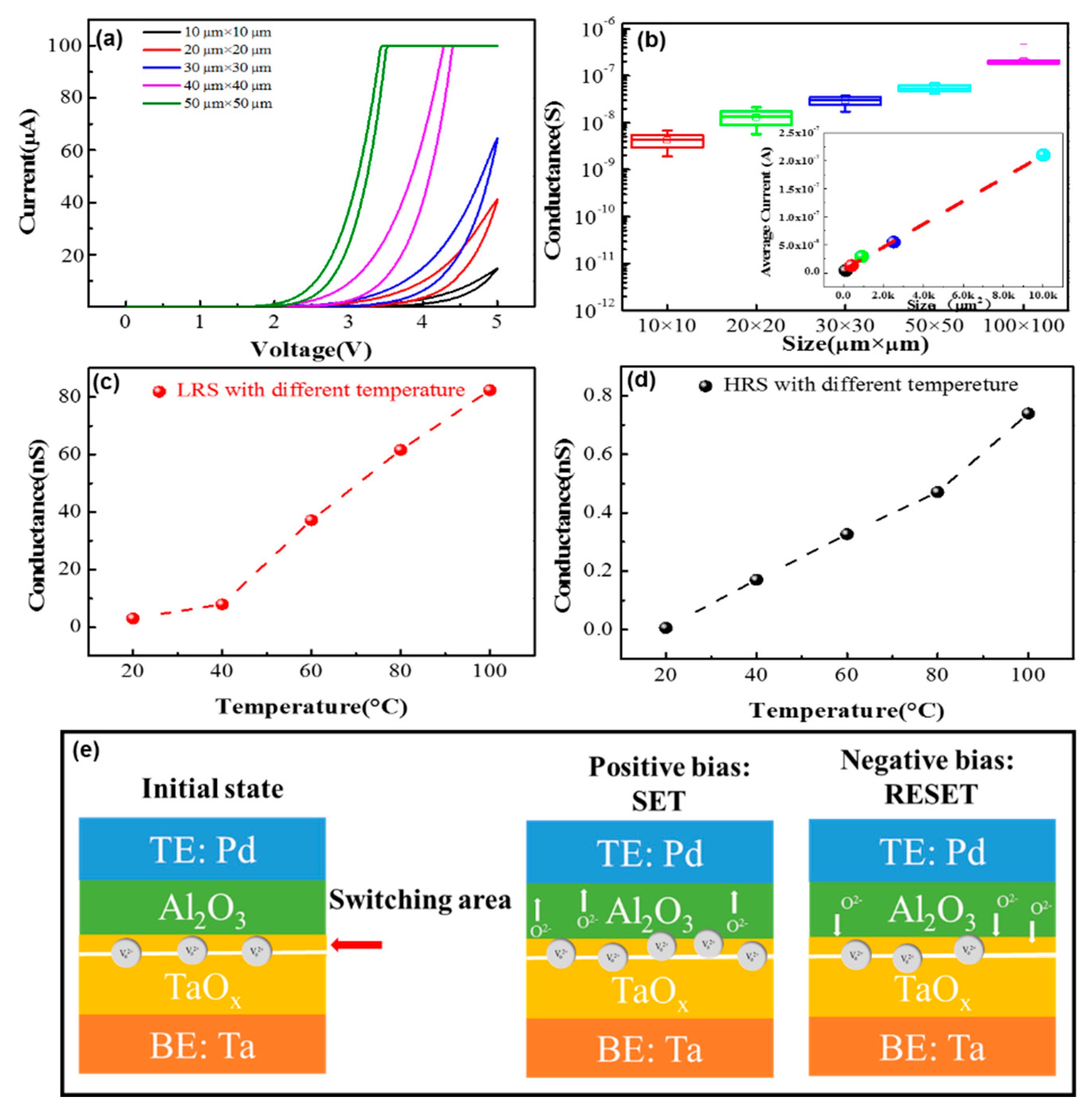 Materials 11 02102 g009