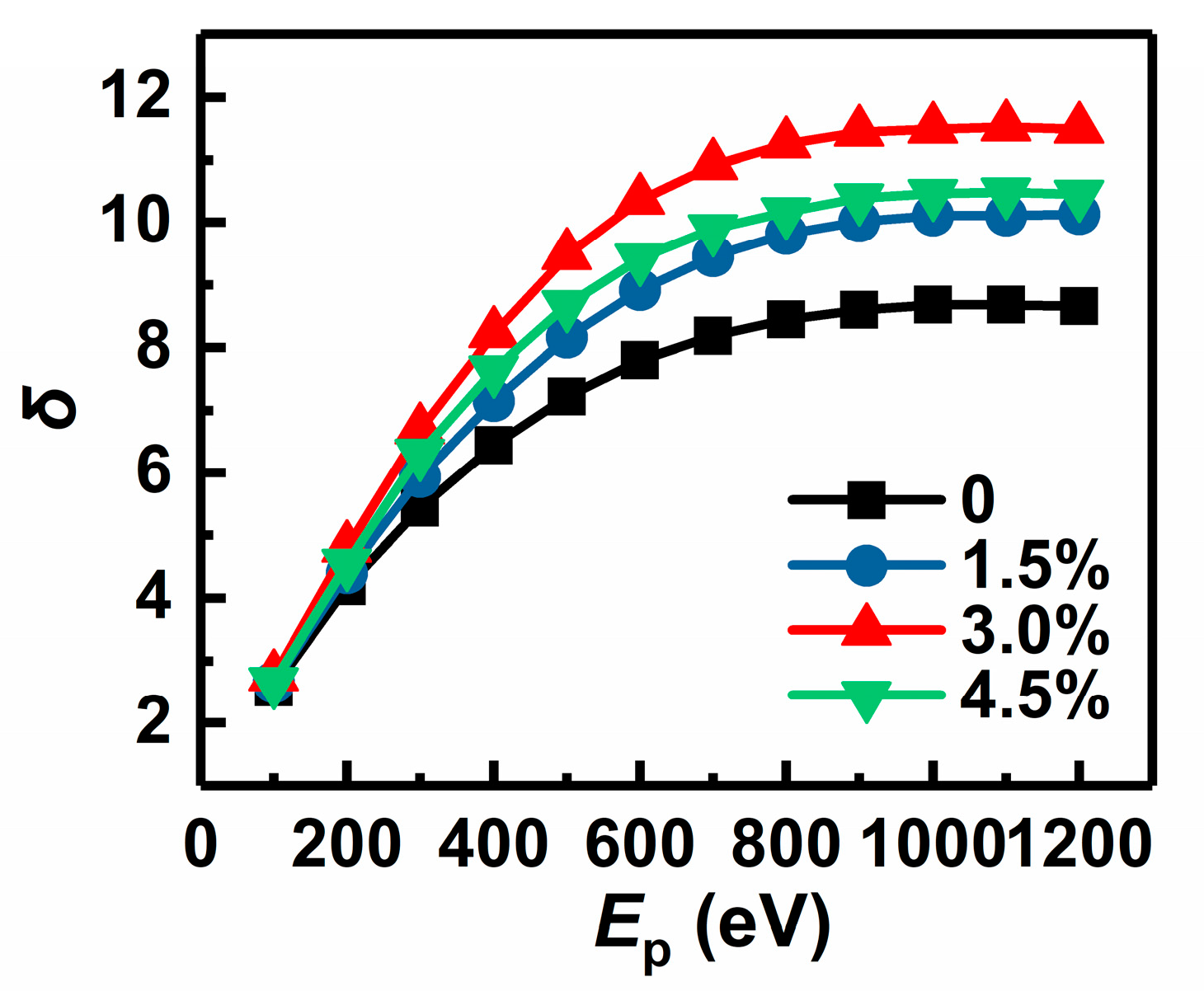 Materials 11 02104 g001