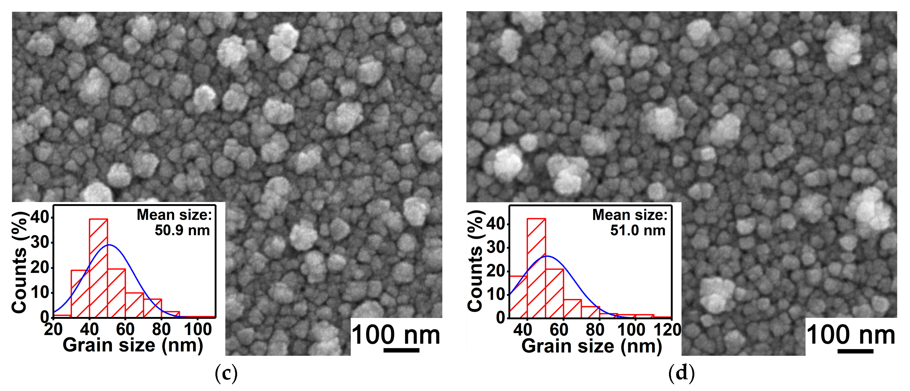 Materials 11 02104 g003b