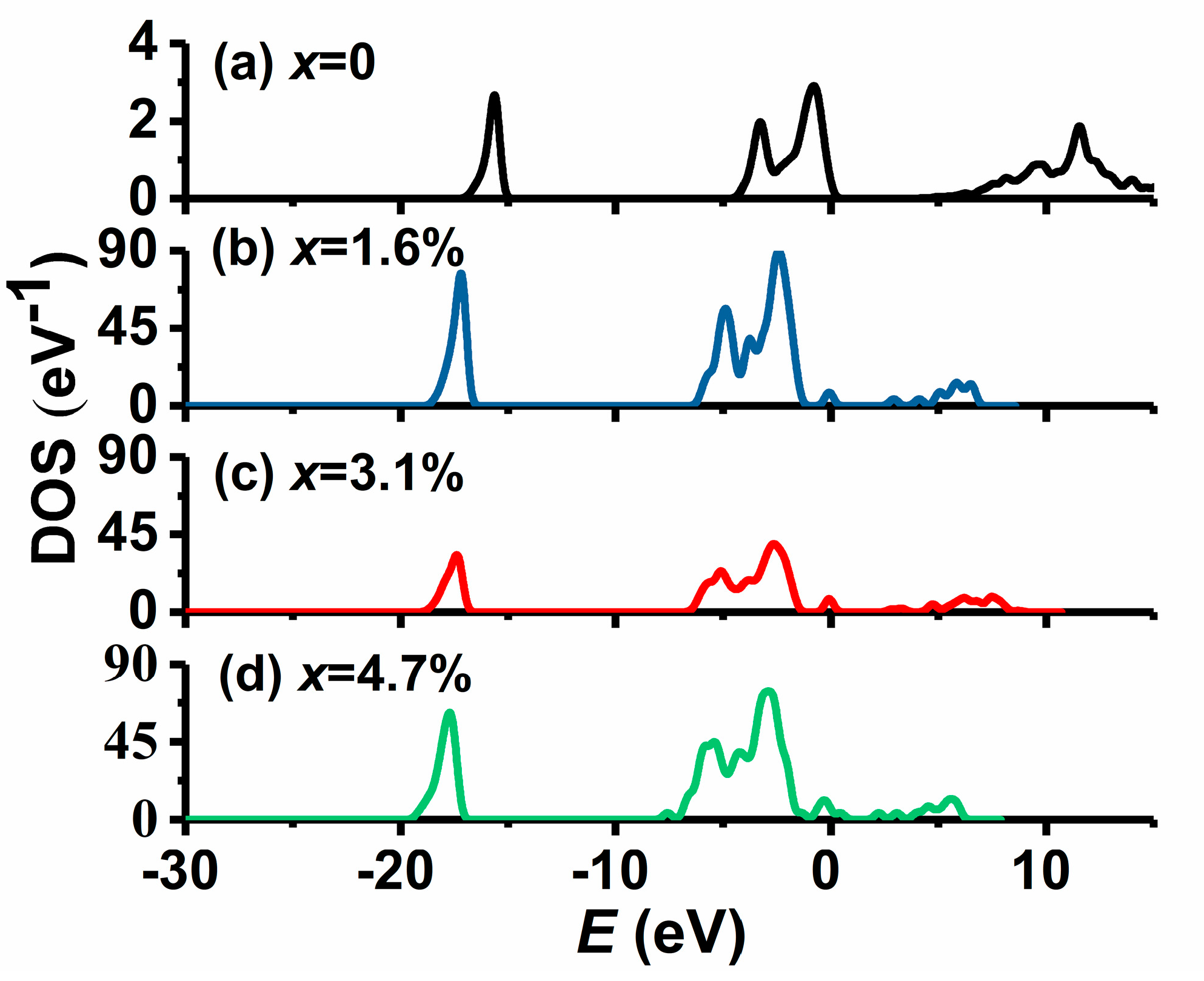 Materials 11 02104 g005