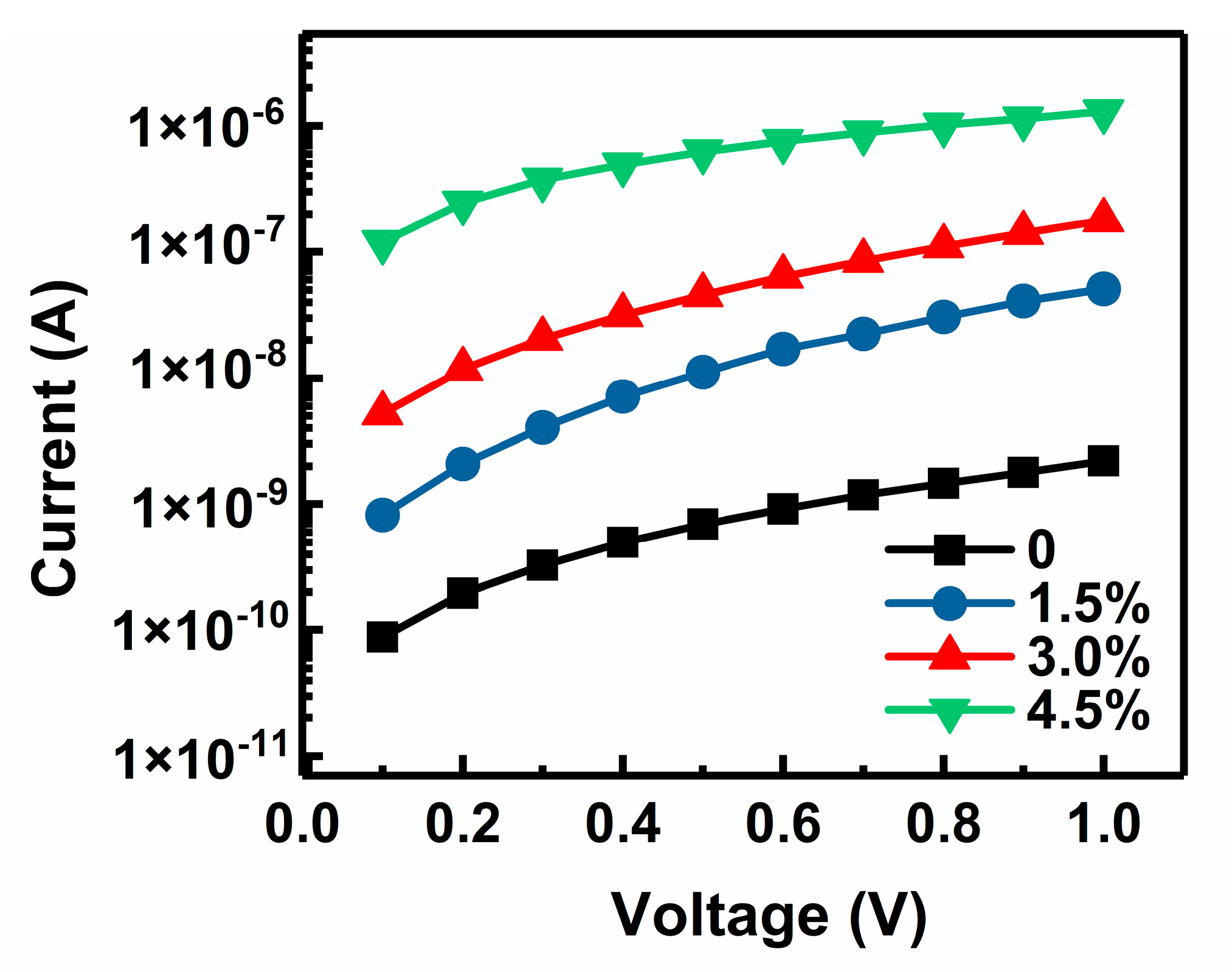 Materials 11 02104 g006