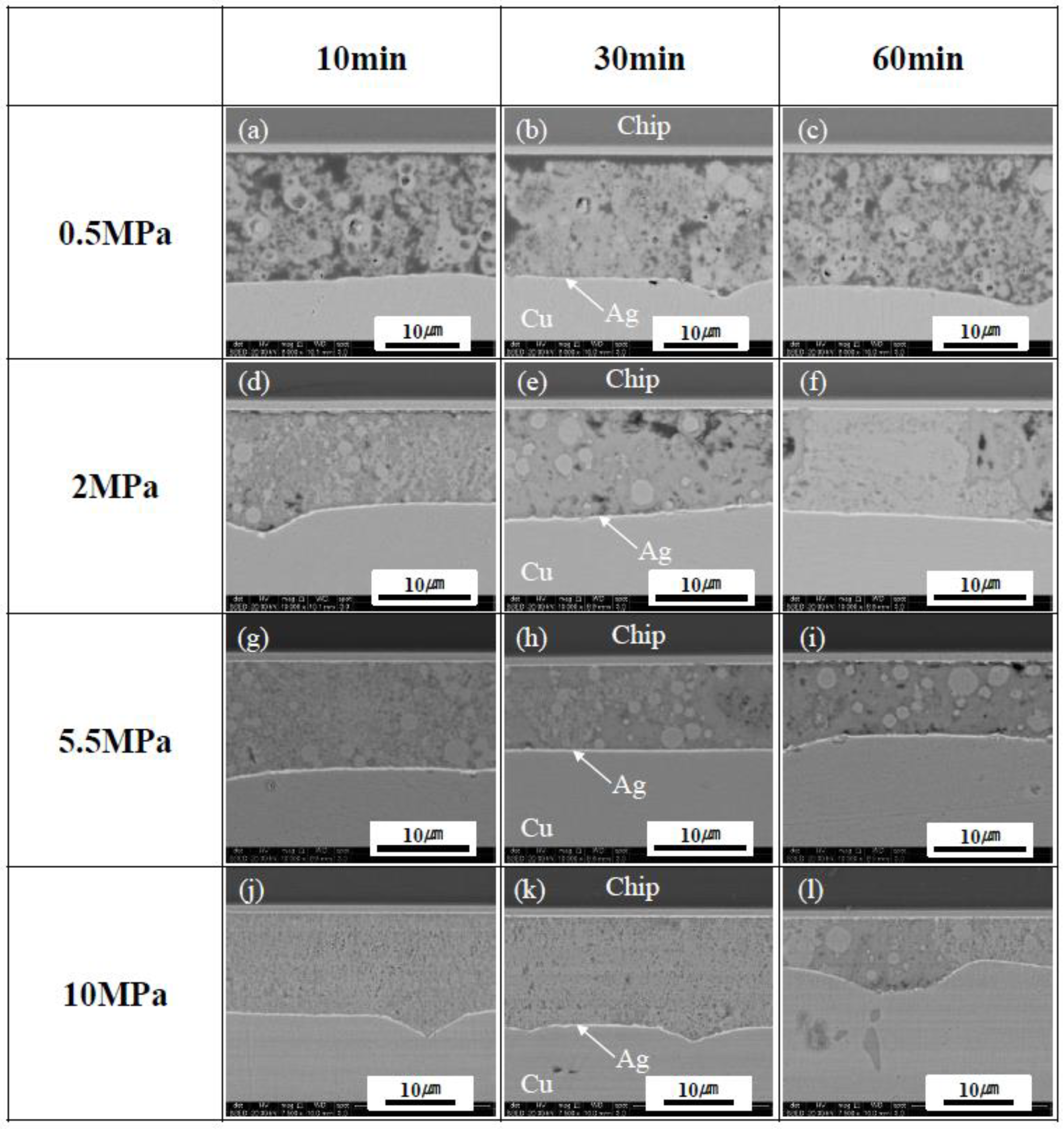 Materials 11 02105 g006 550
