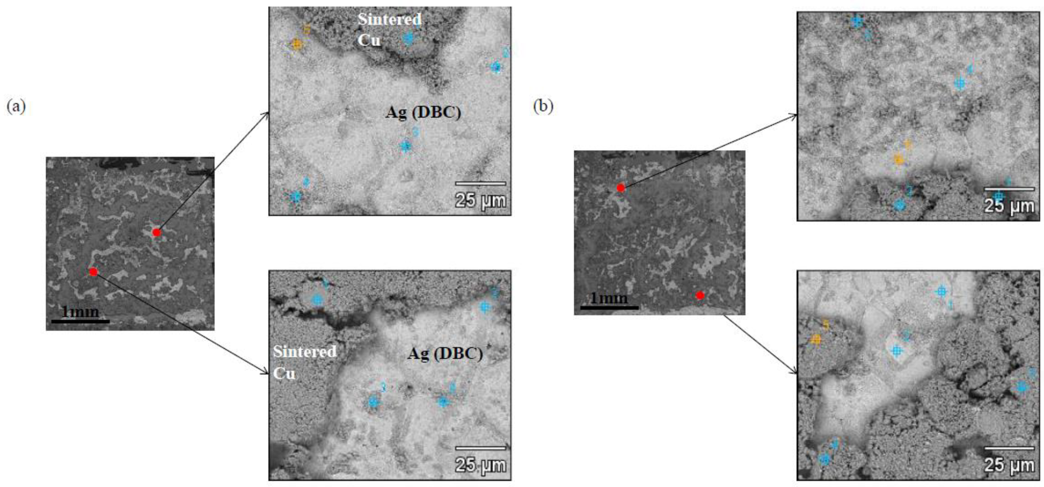 Materials 11 02105 g009 550