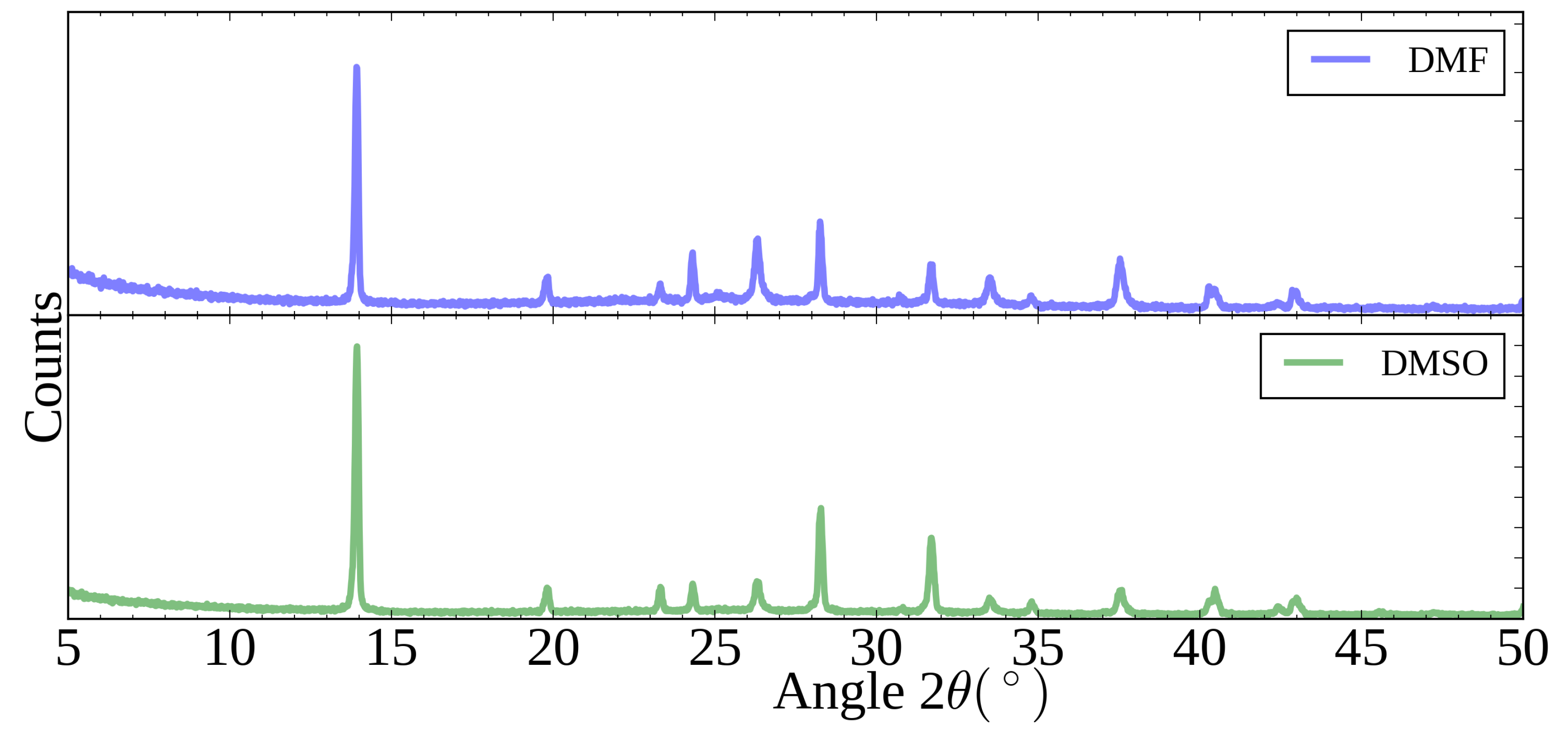 Materials 11 02106 g005