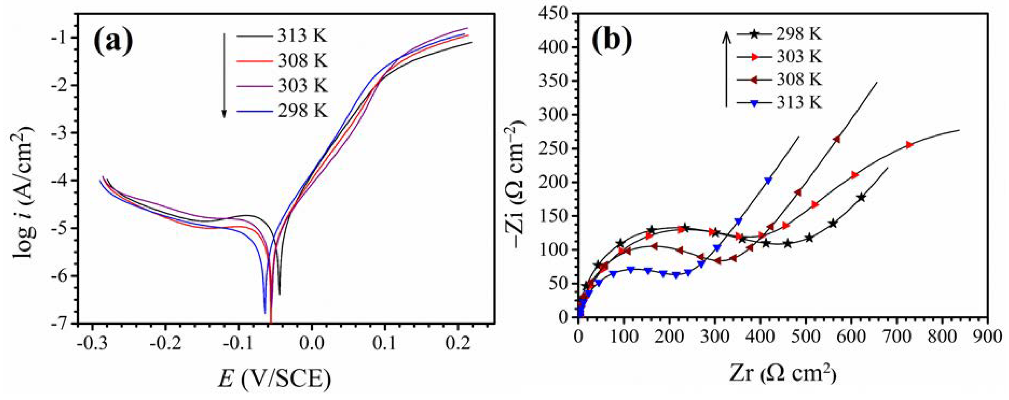 Materials 11 02107 g002 Materials 11 02107 g002