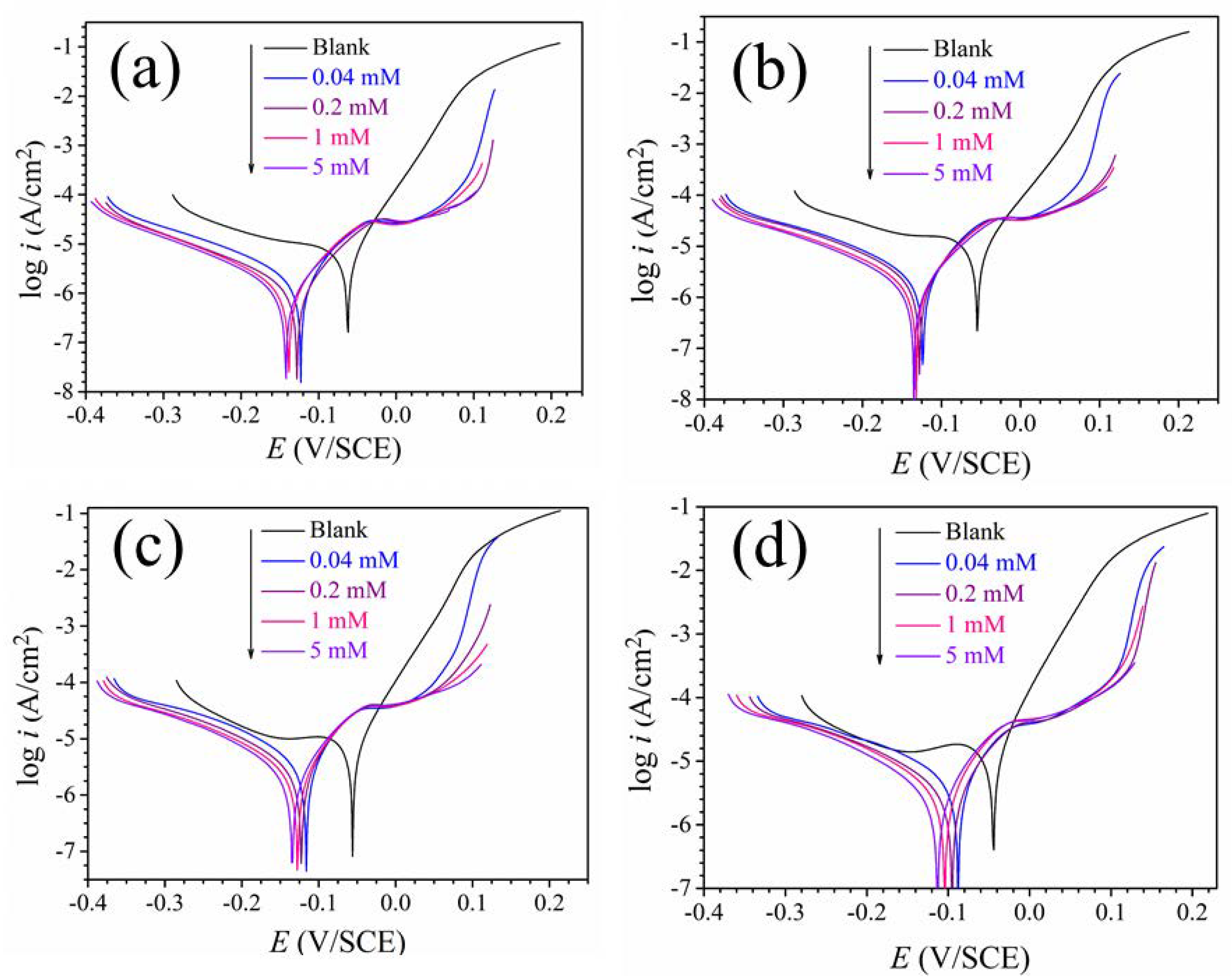 Materials 11 02107 g003 Materials 11 02107 g003