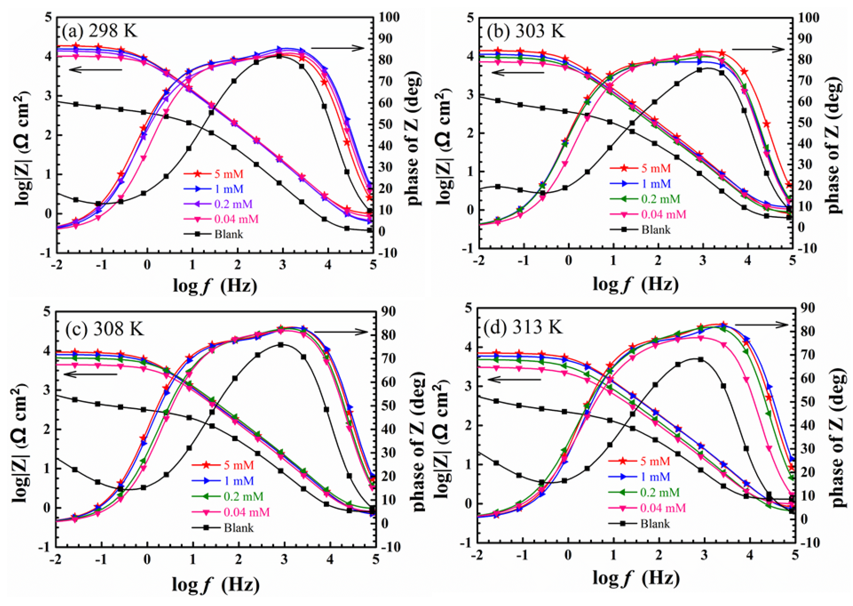 Materials 11 02107 g005 Materials 11 02107 g005