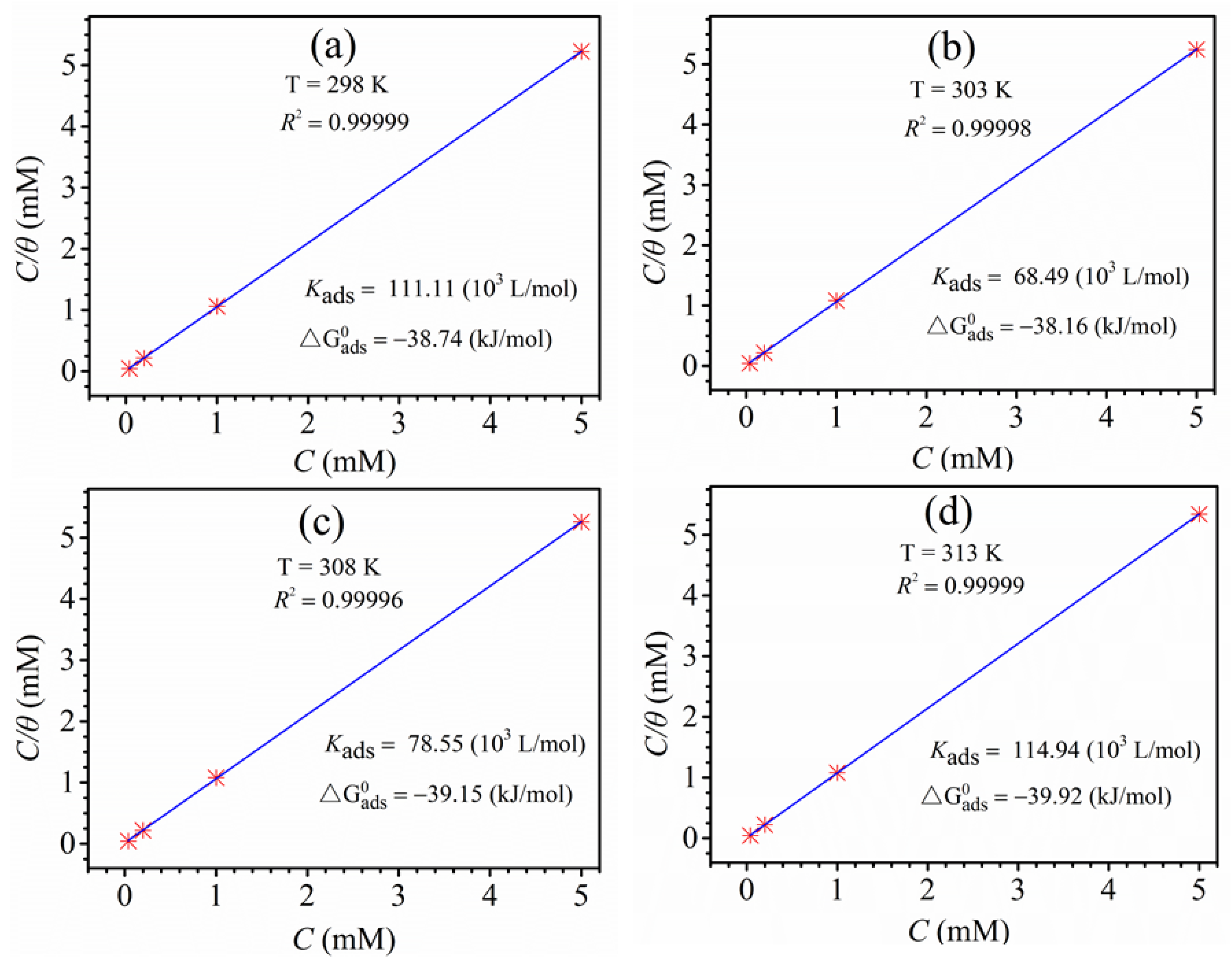 Materials 11 02107 g009 Materials 11 02107 g009