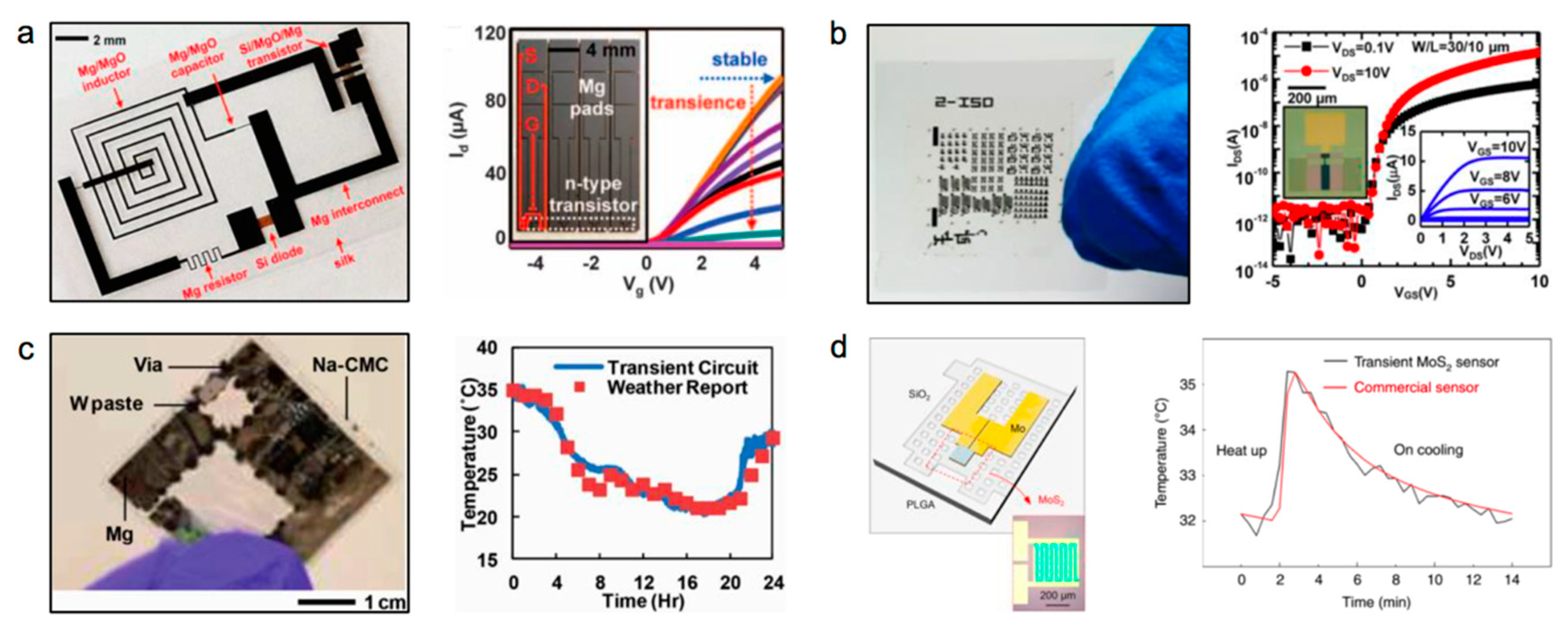 Materials 11 02108 g001