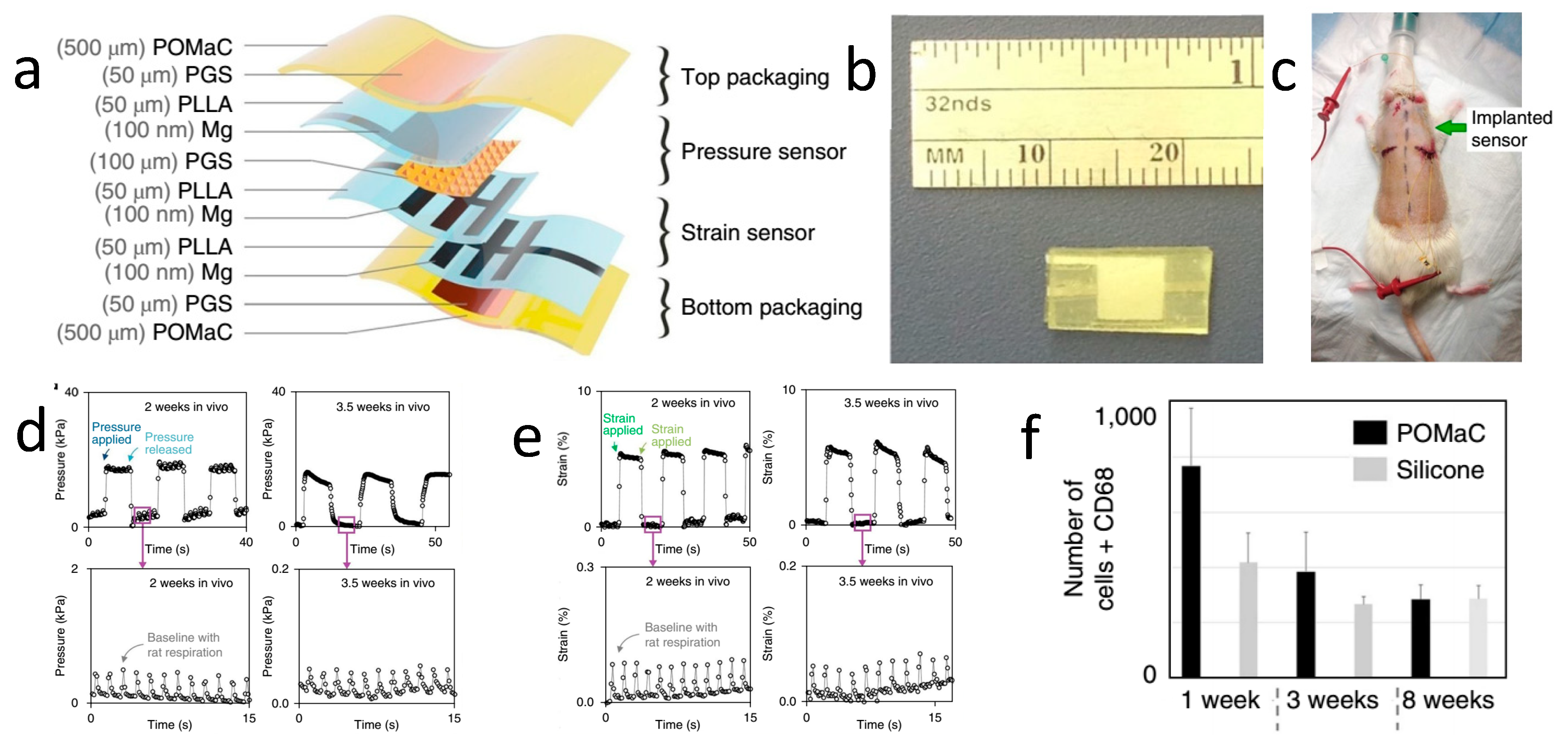Materials 11 02108 g005