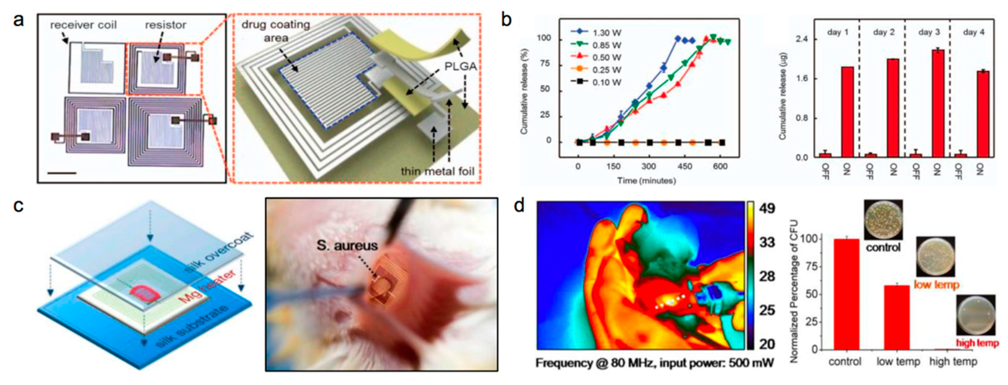 Materials 11 02108 g006