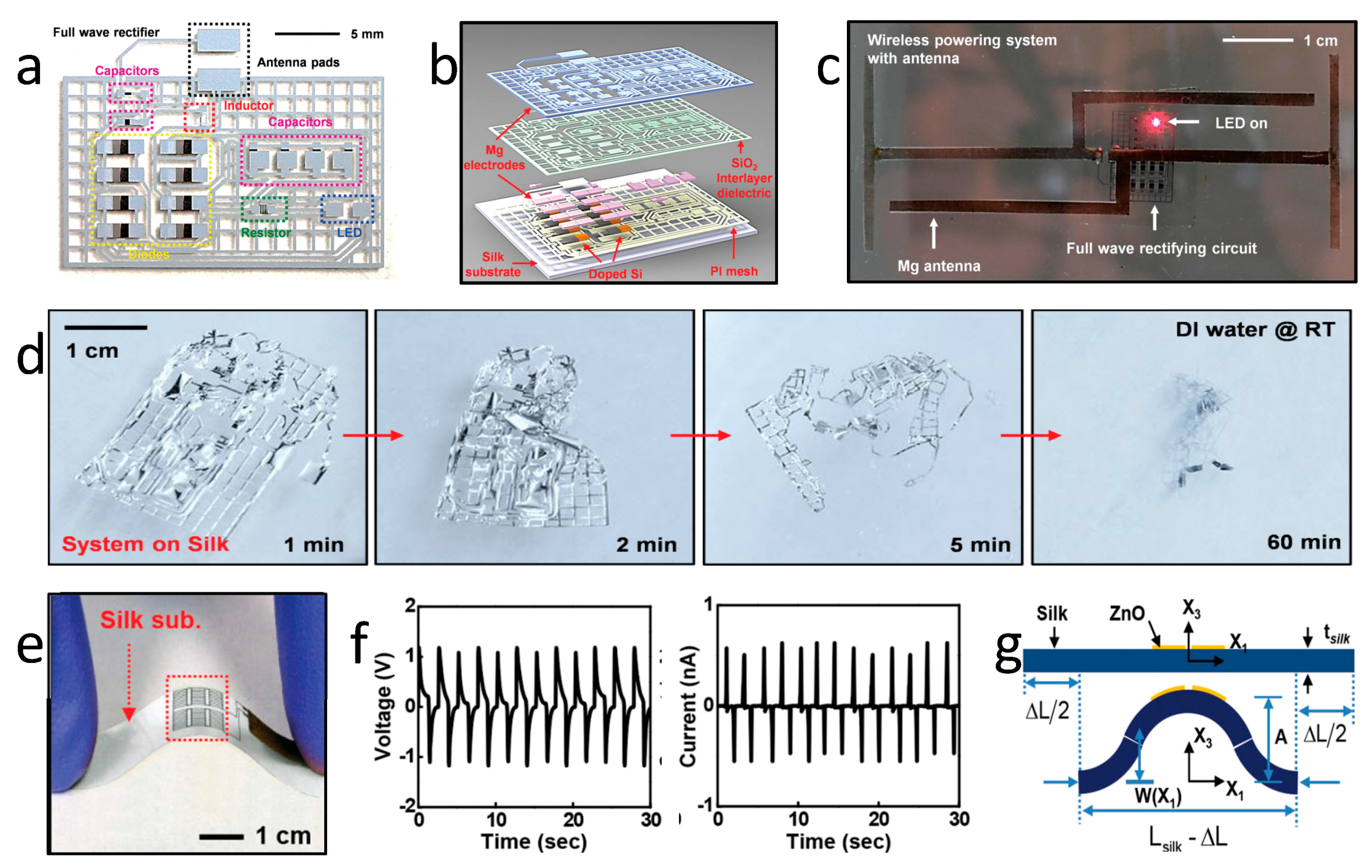 Materials 11 02108 g007