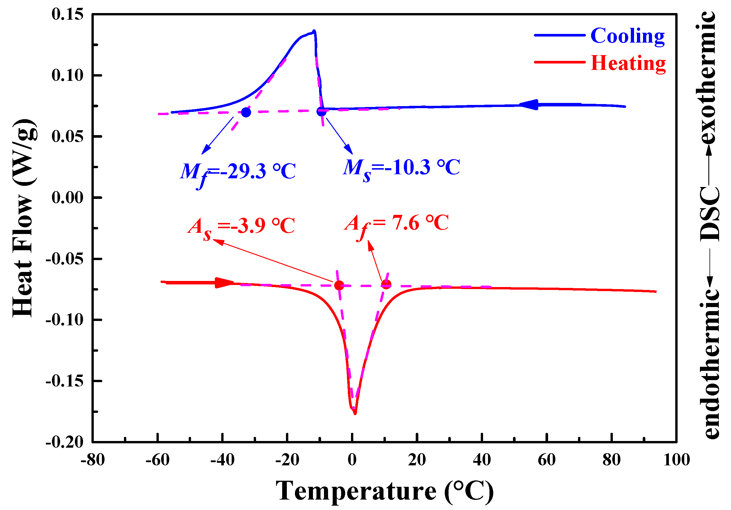 Materials 11 02109 g001