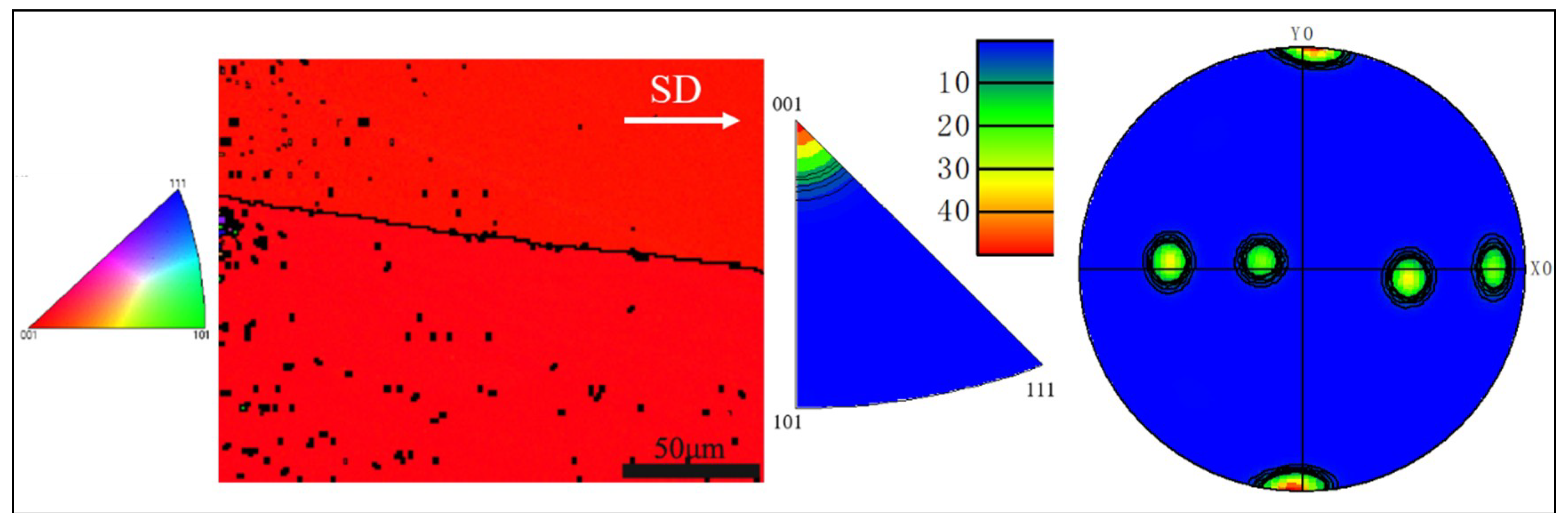 Materials 11 02109 g004