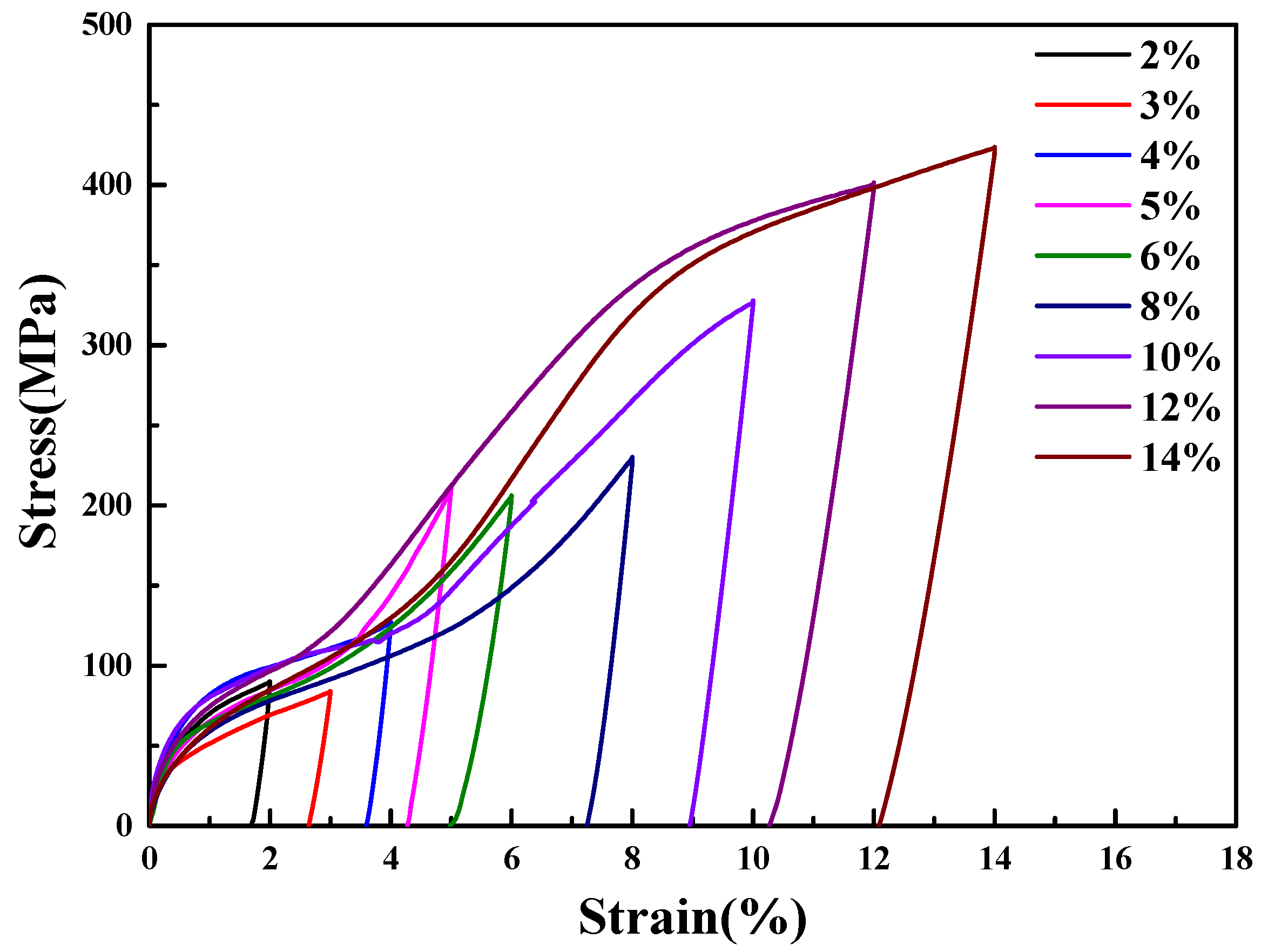 Materials 11 02109 g006