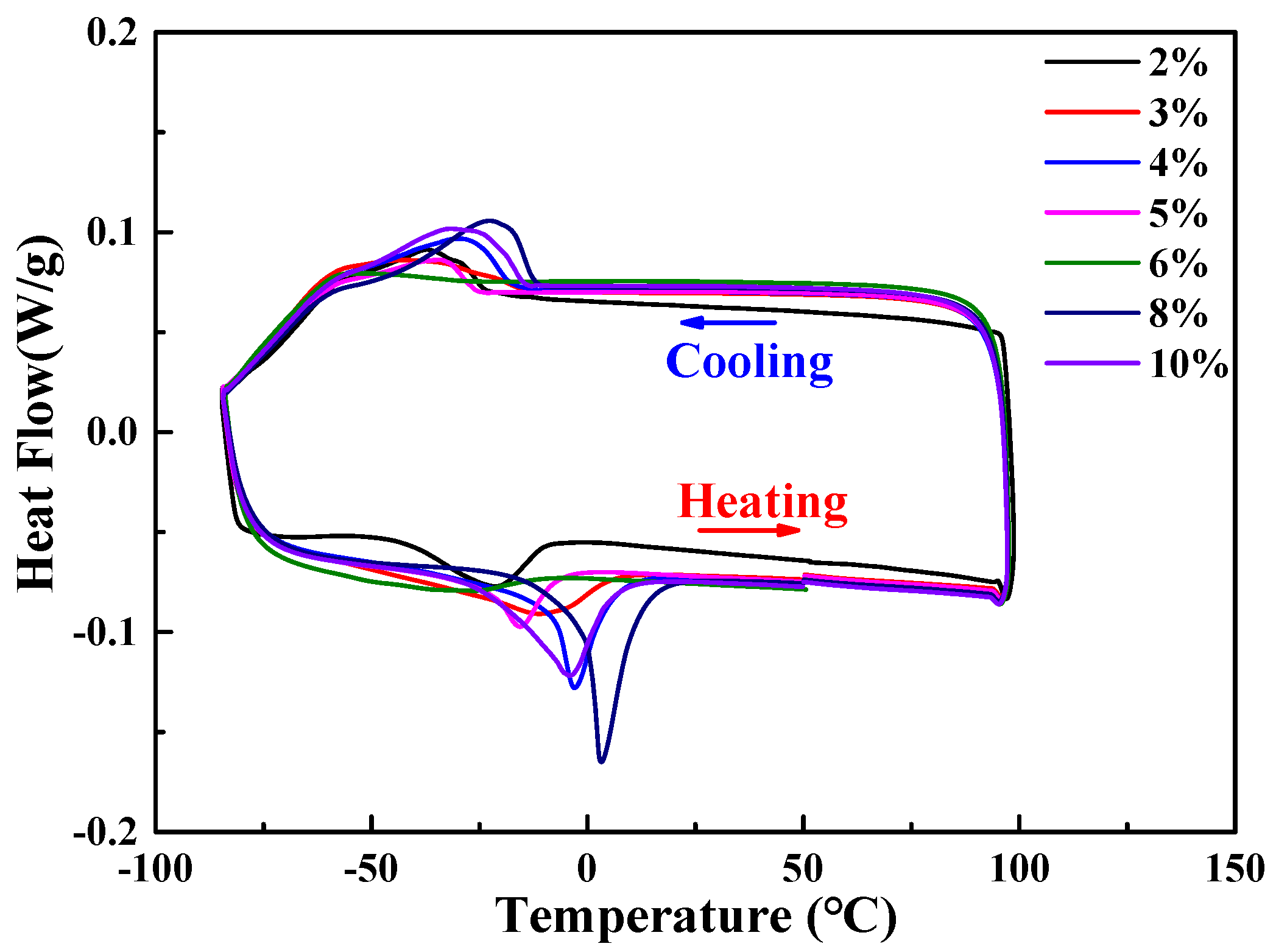 Materials 11 02109 g011