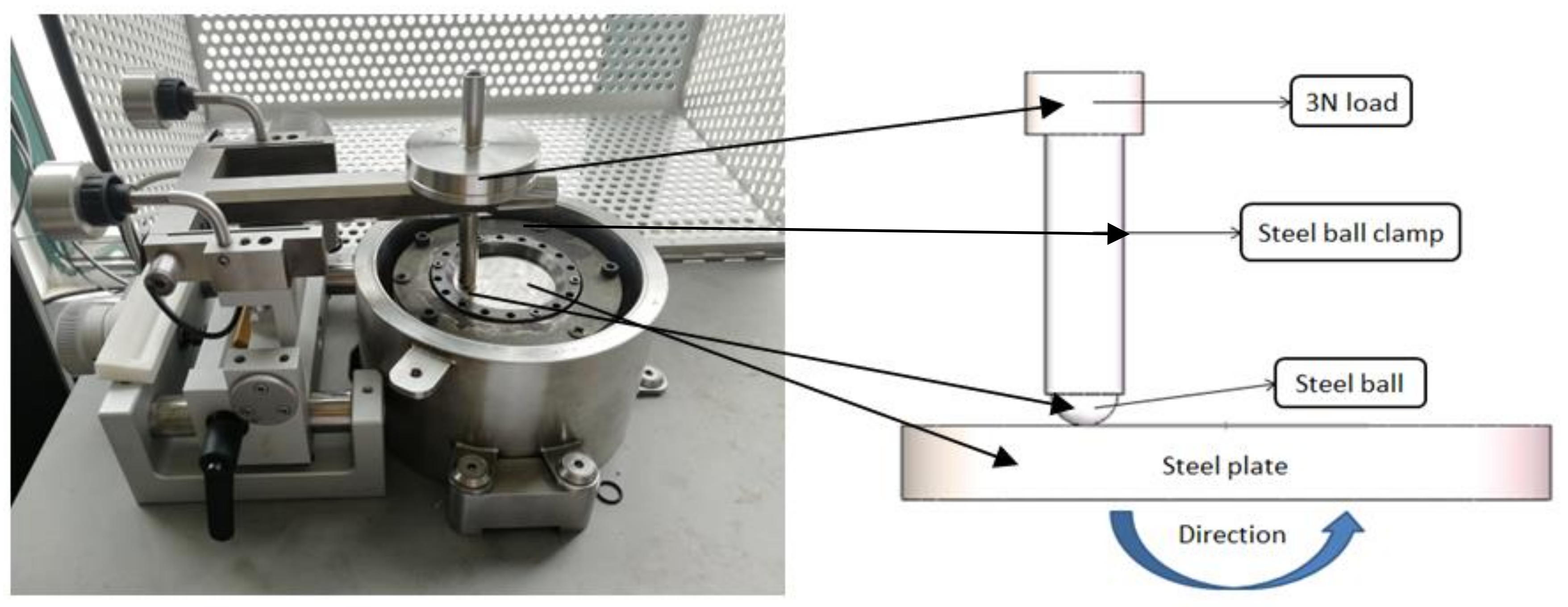 Materials 11 02110 g001