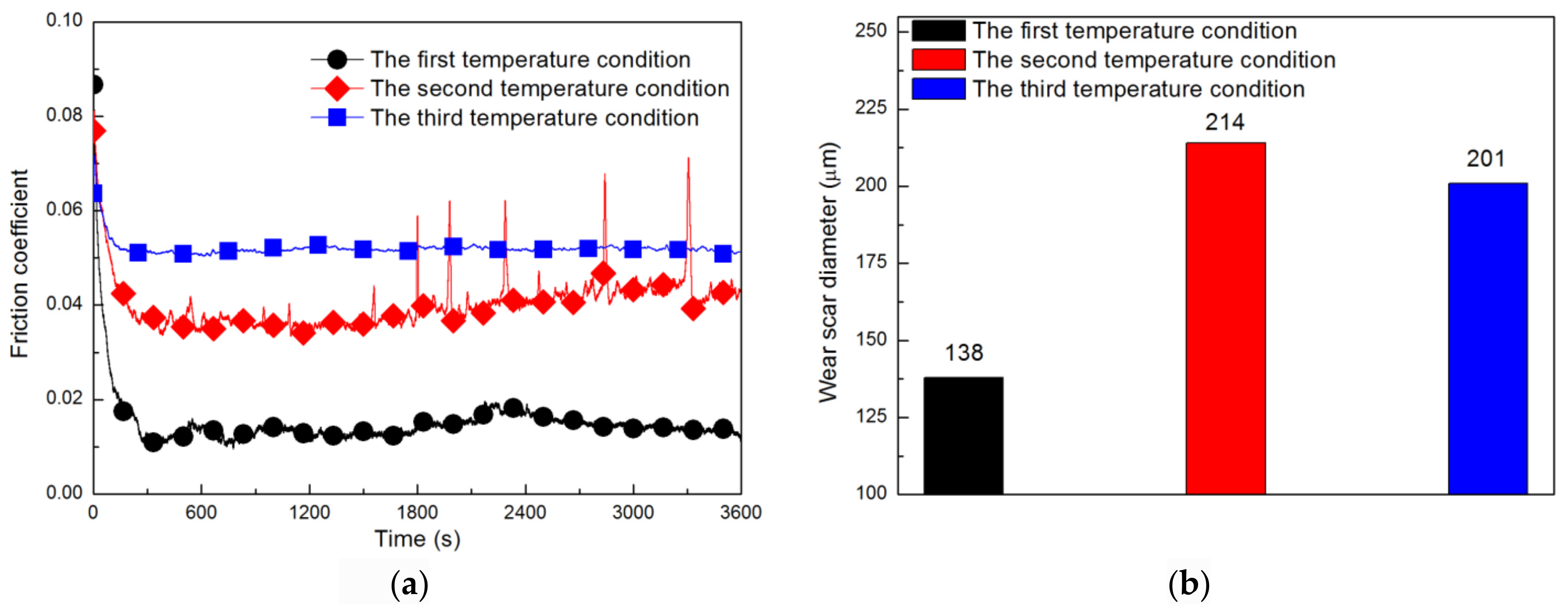 Materials 11 02110 g004