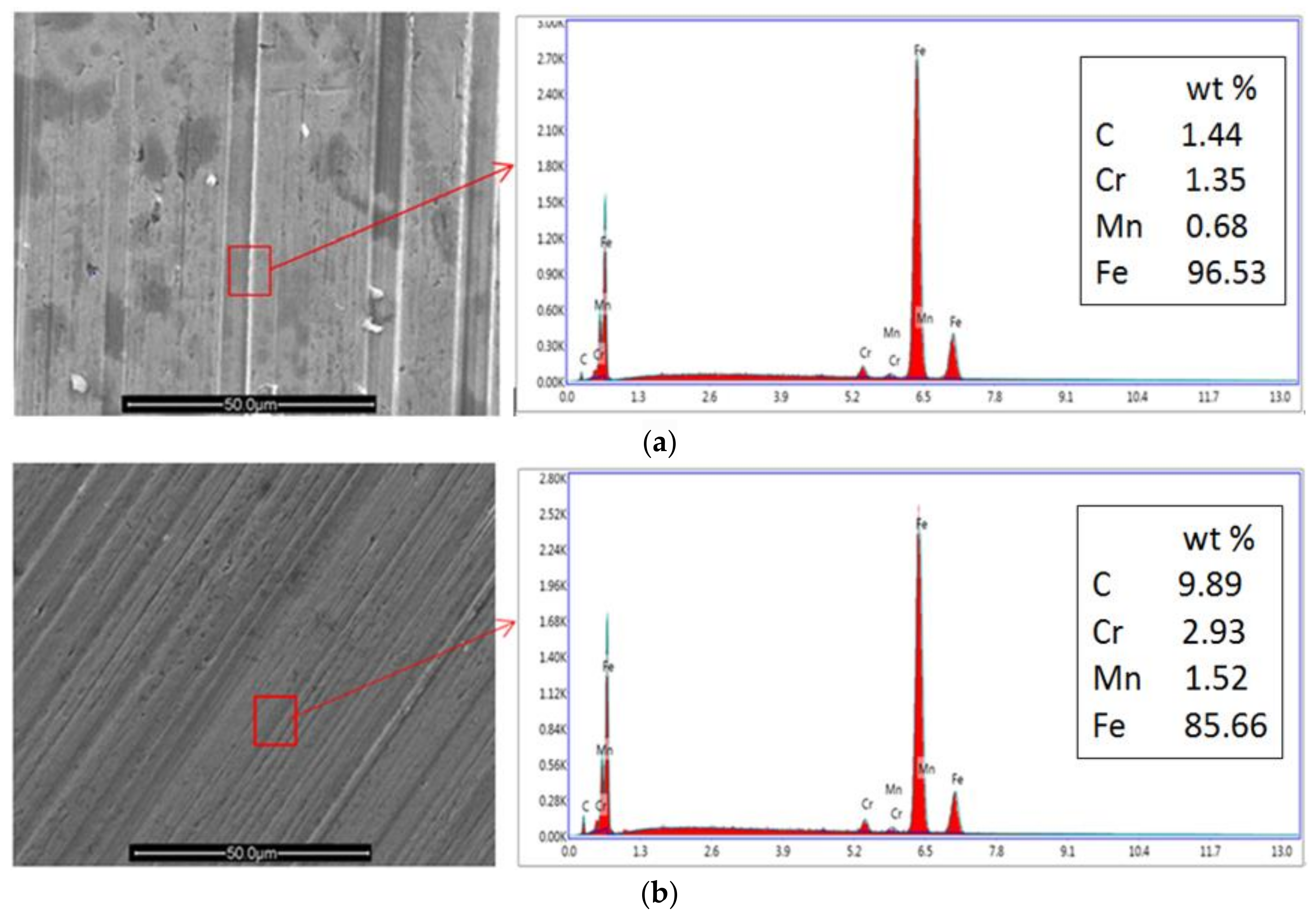 Materials 11 02110 g006