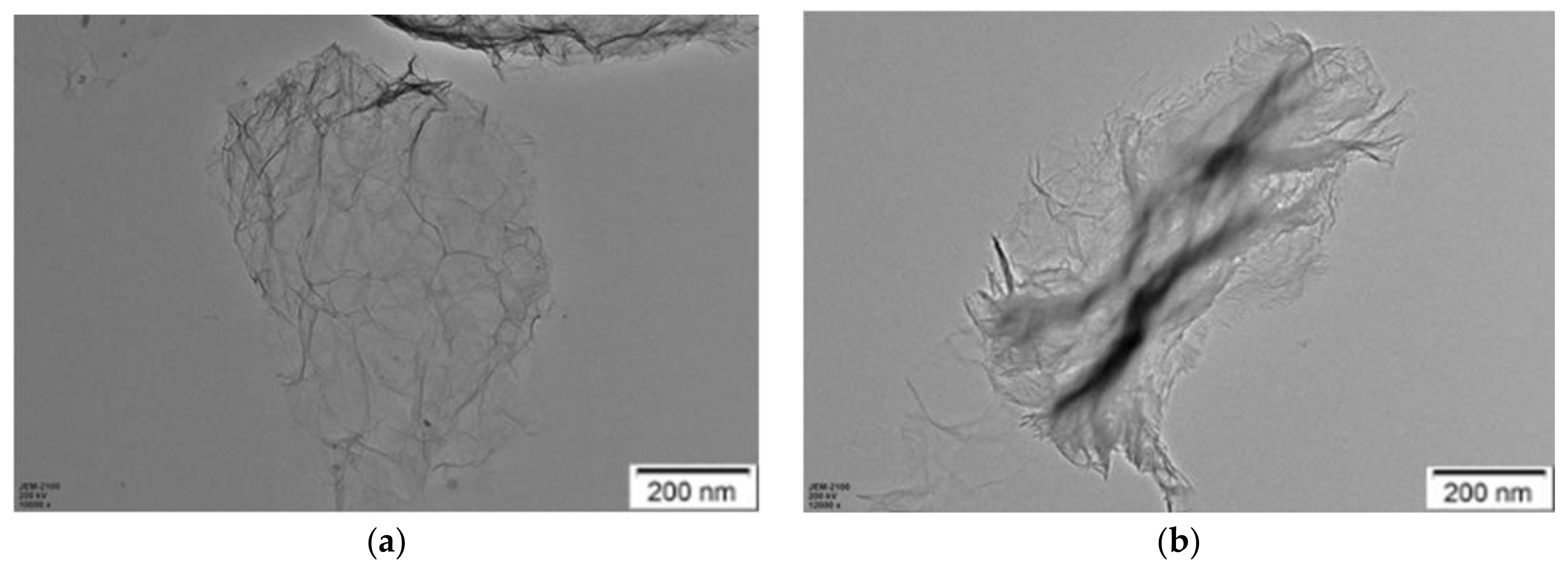 Materials 11 02110 g008