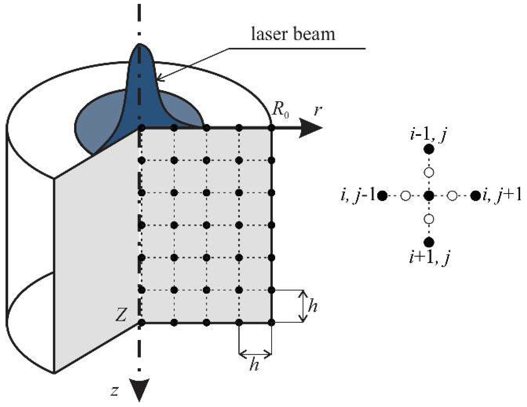Materials 11 02116 g001