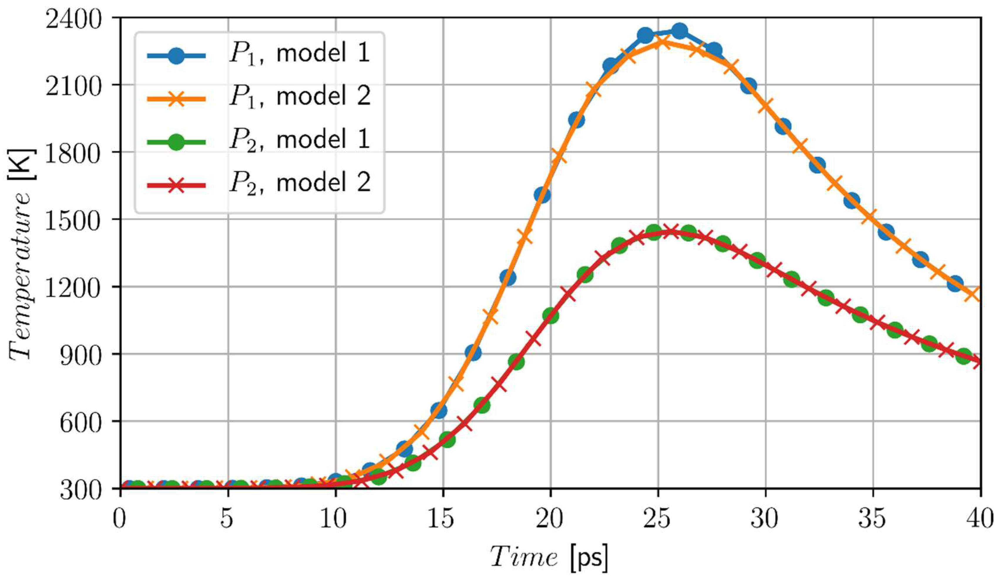Materials 11 02116 g002