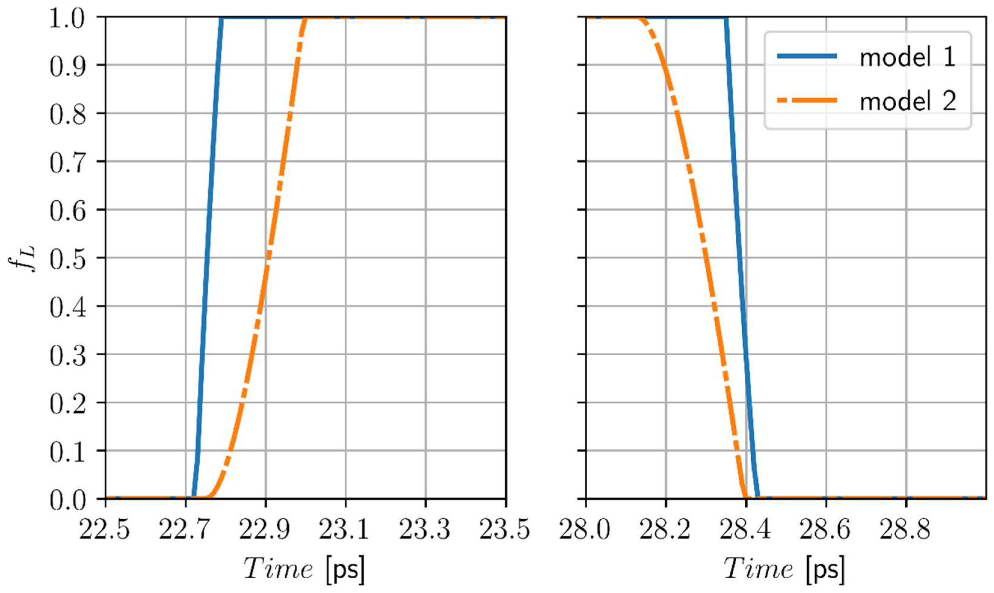 Materials 11 02116 g003