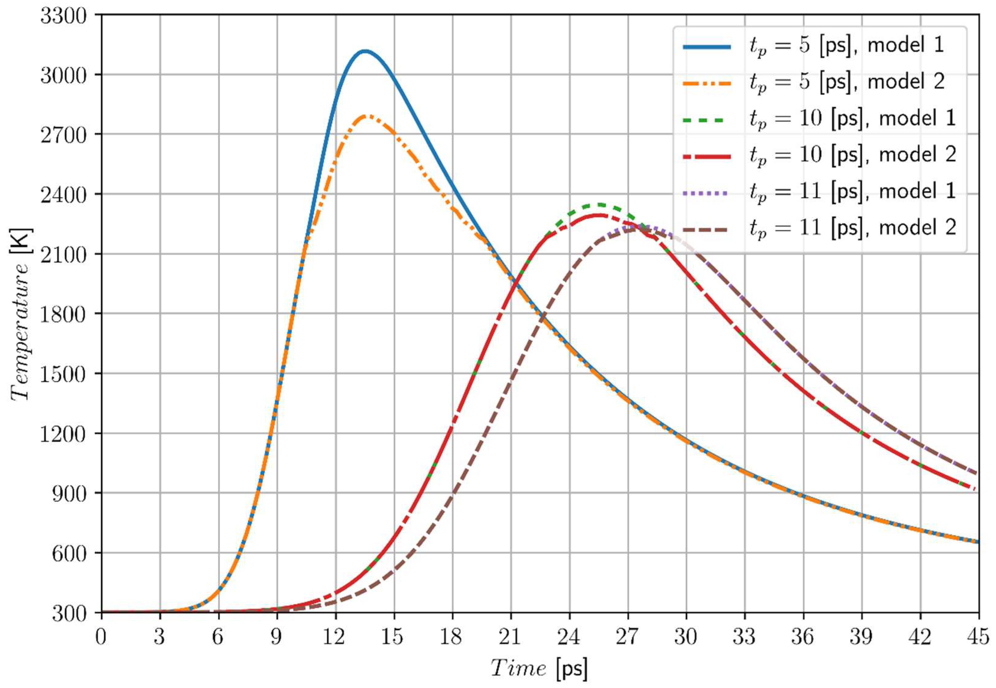 Materials 11 02116 g004