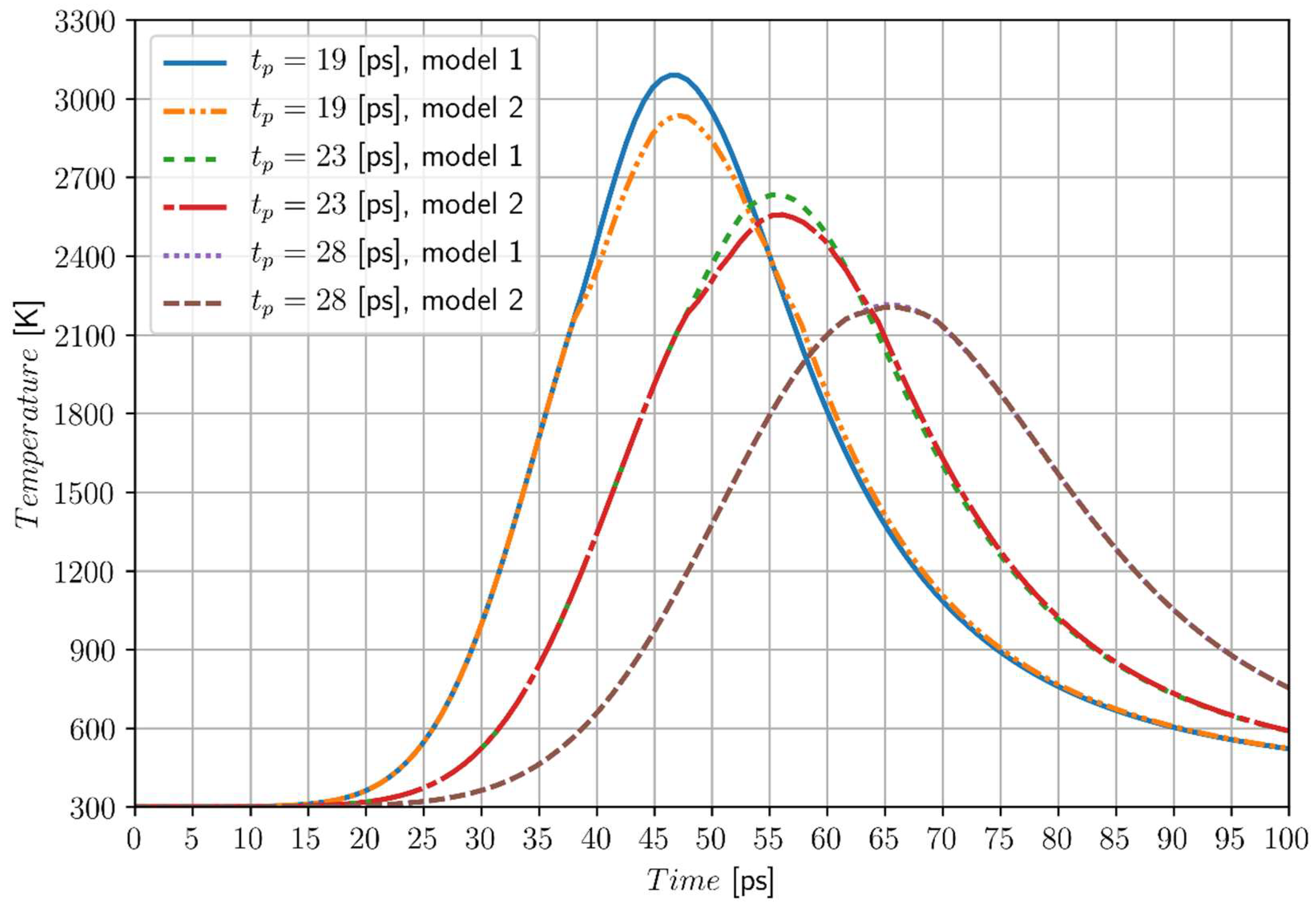 Materials 11 02116 g005