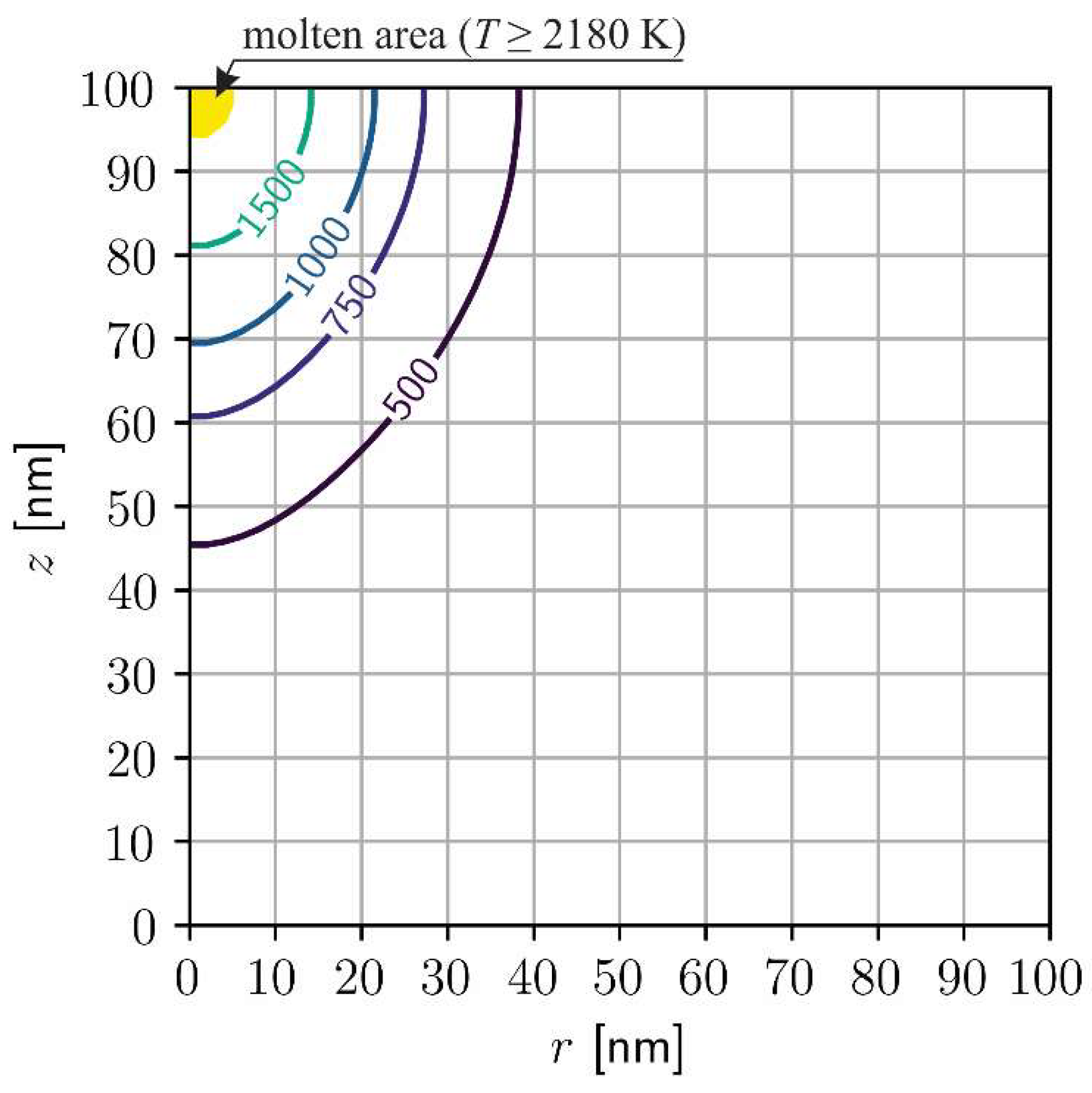 Materials 11 02116 g006
