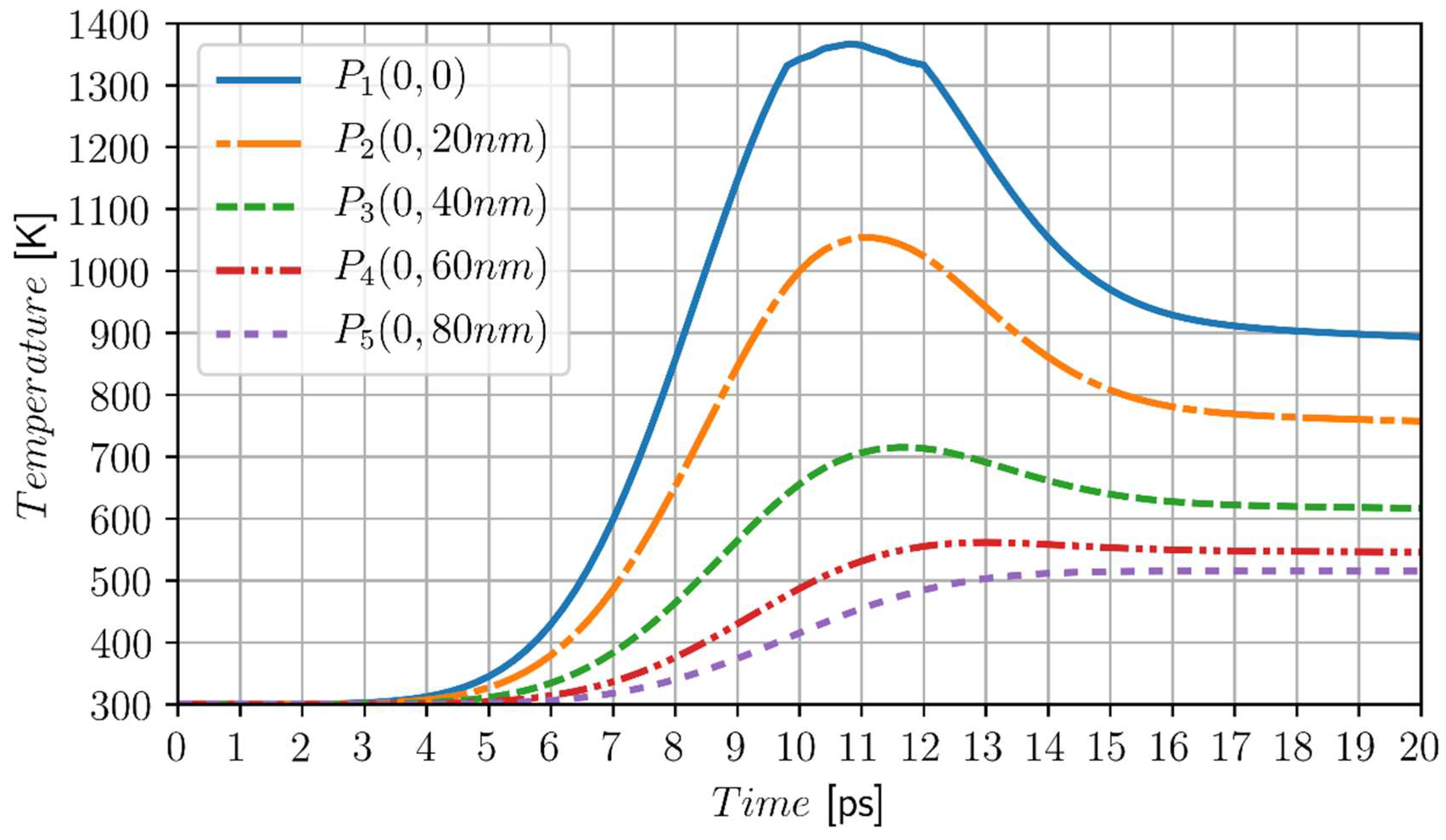 Materials 11 02116 g007