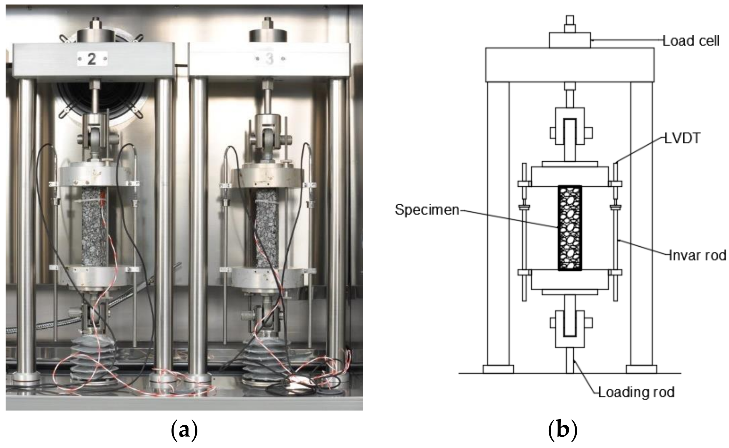 Materials 11 02118 g002