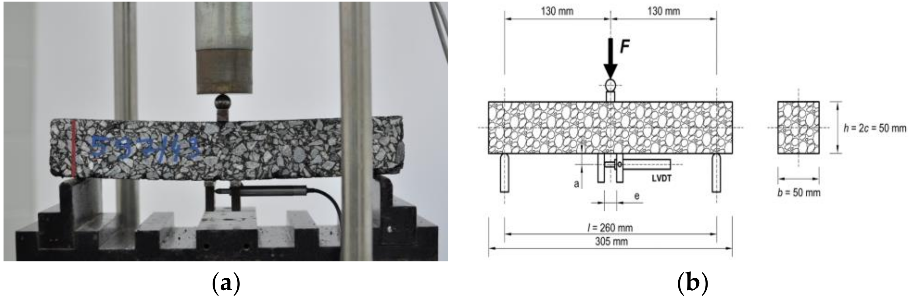 Materials 11 02118 g003