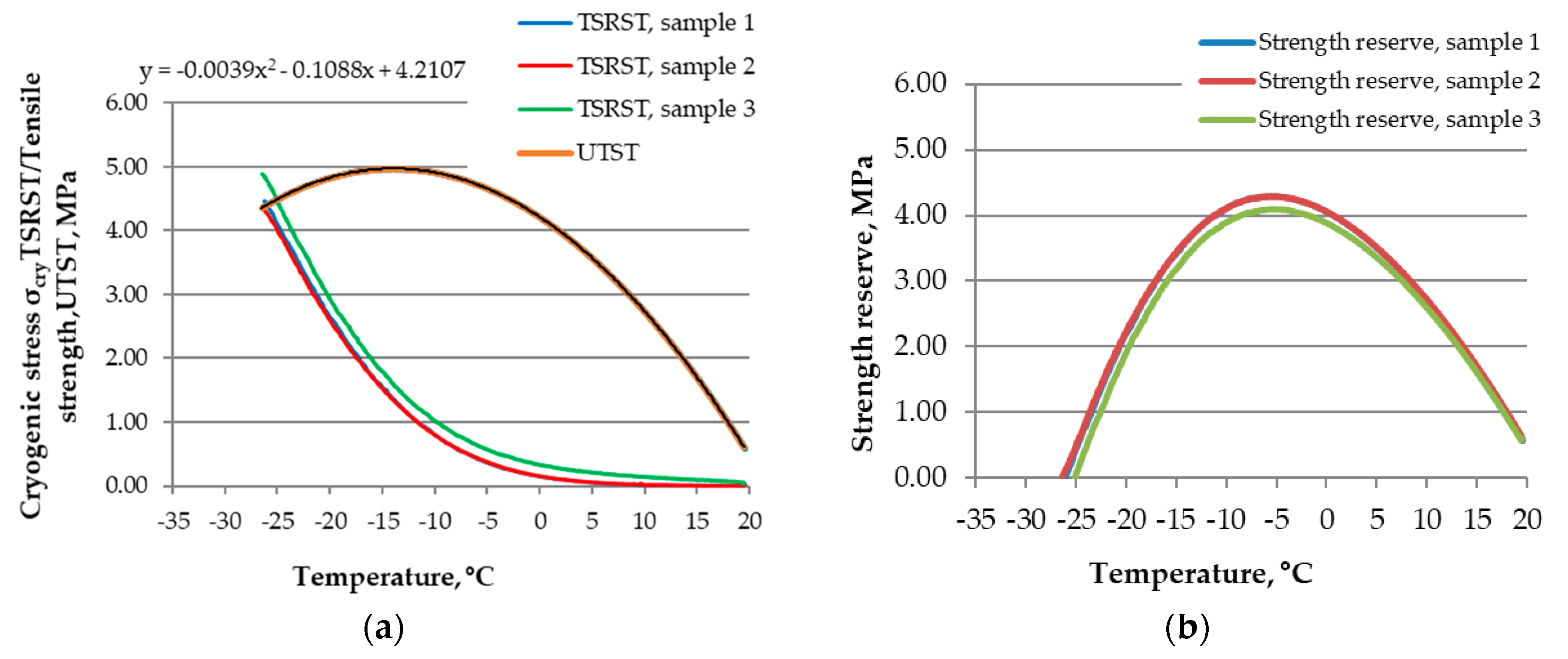 Materials 11 02118 g007
