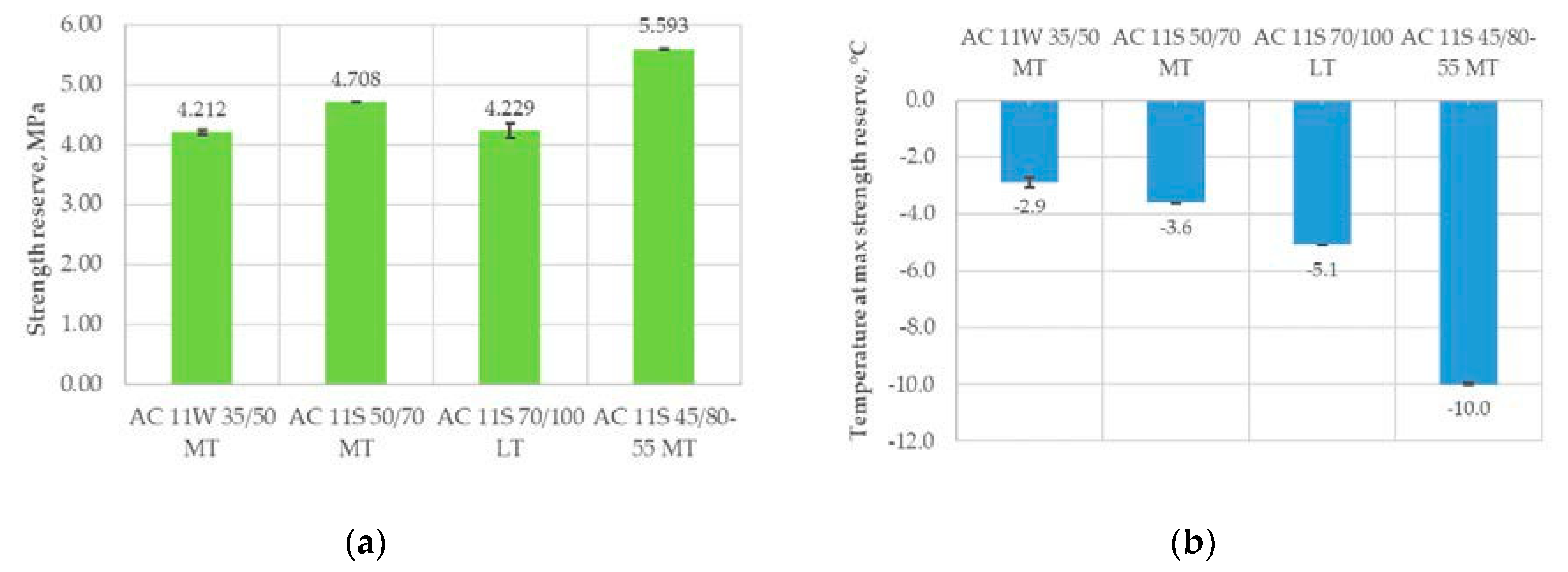 Materials 11 02118 g009