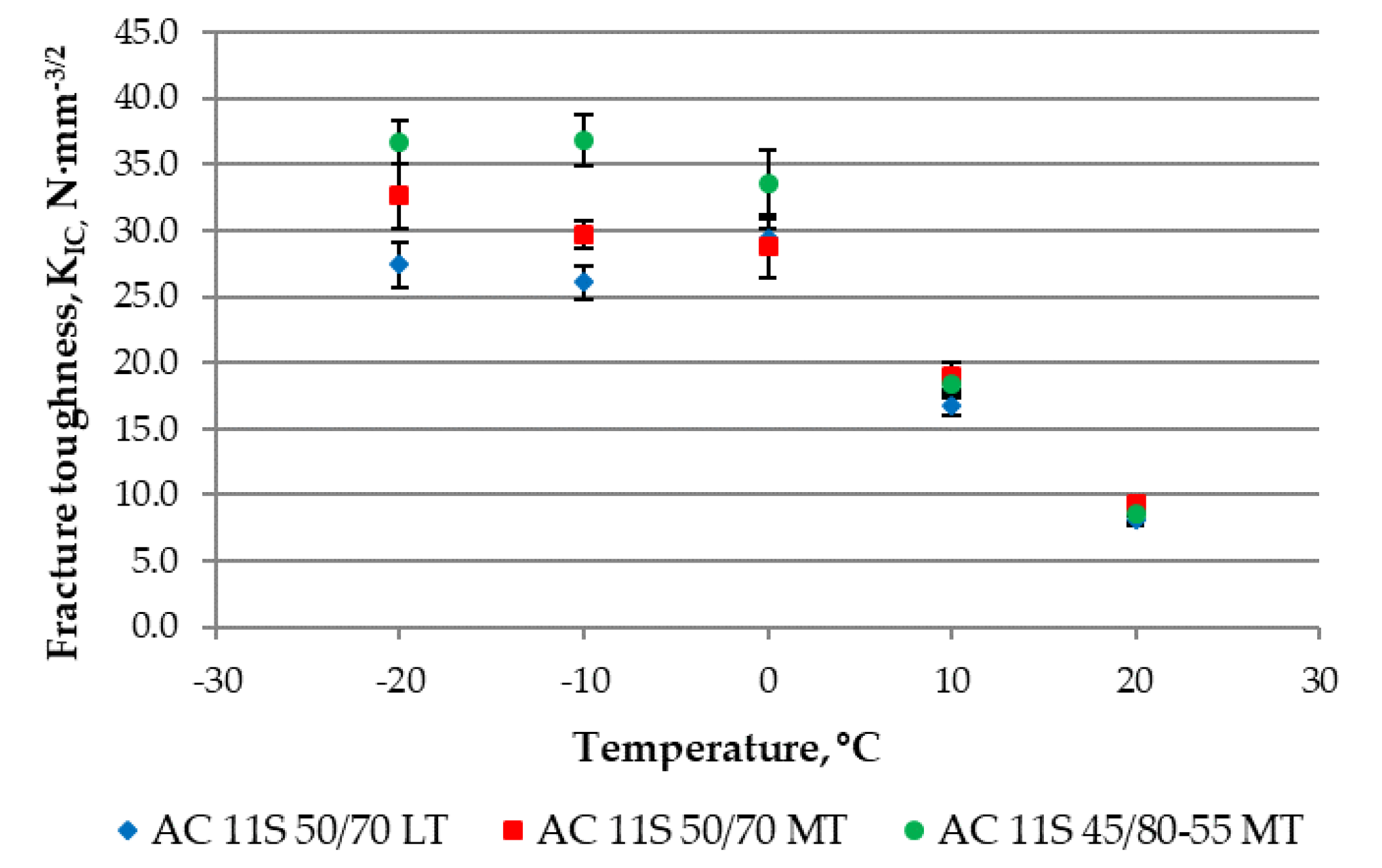 Materials 11 02118 g011