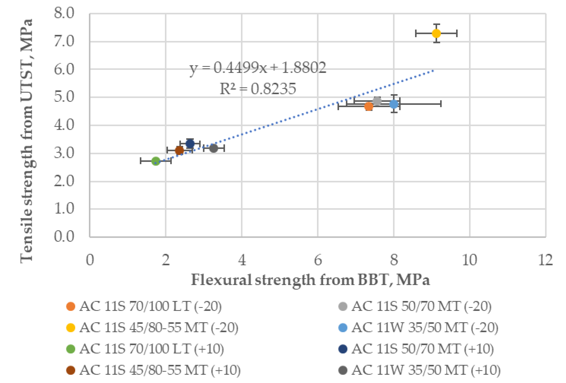 Materials 11 02118 g012
