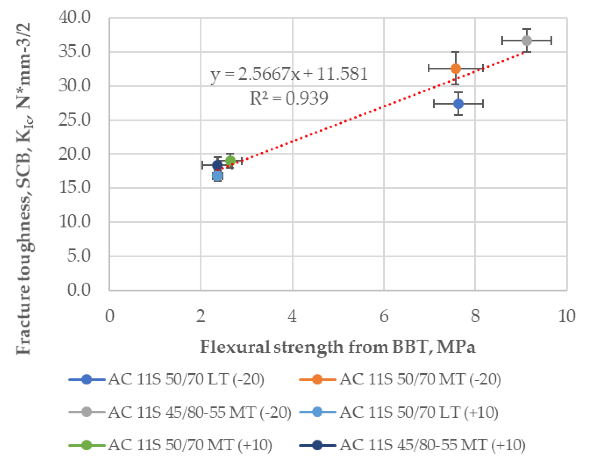 Materials 11 02118 g014
