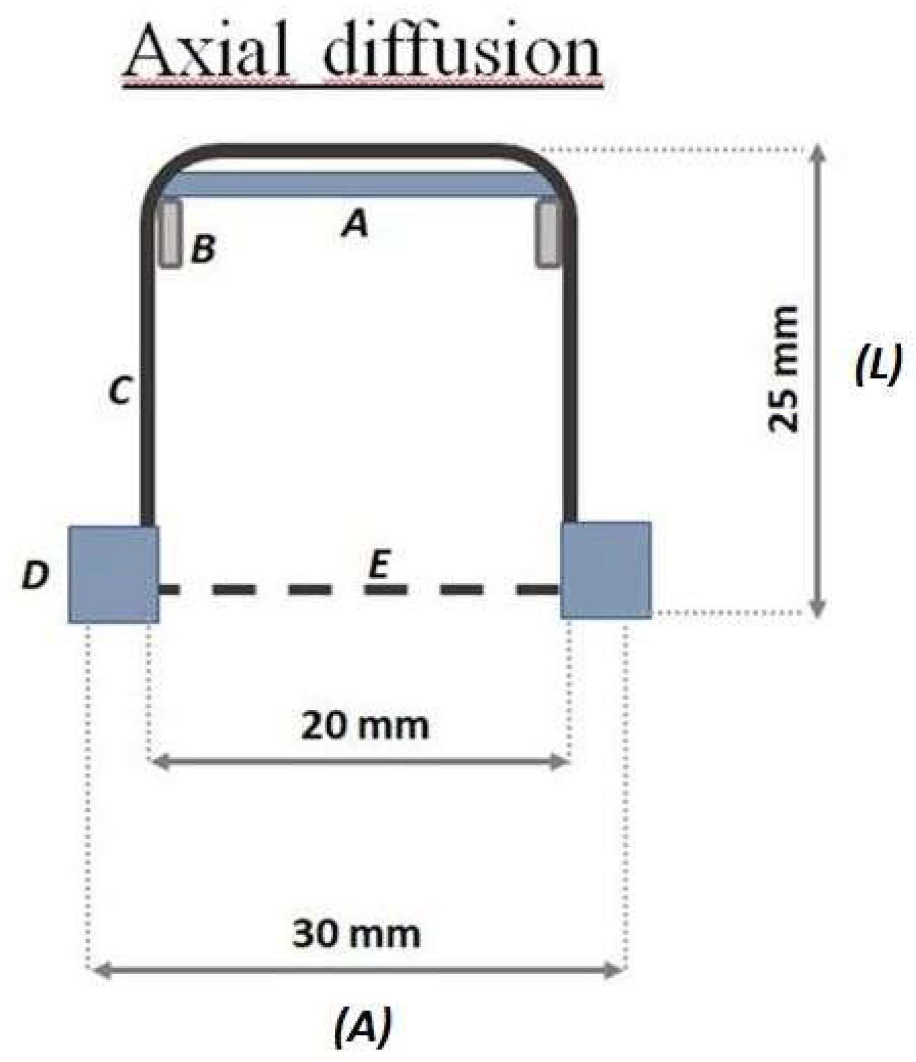 Materials 11 02119 g001