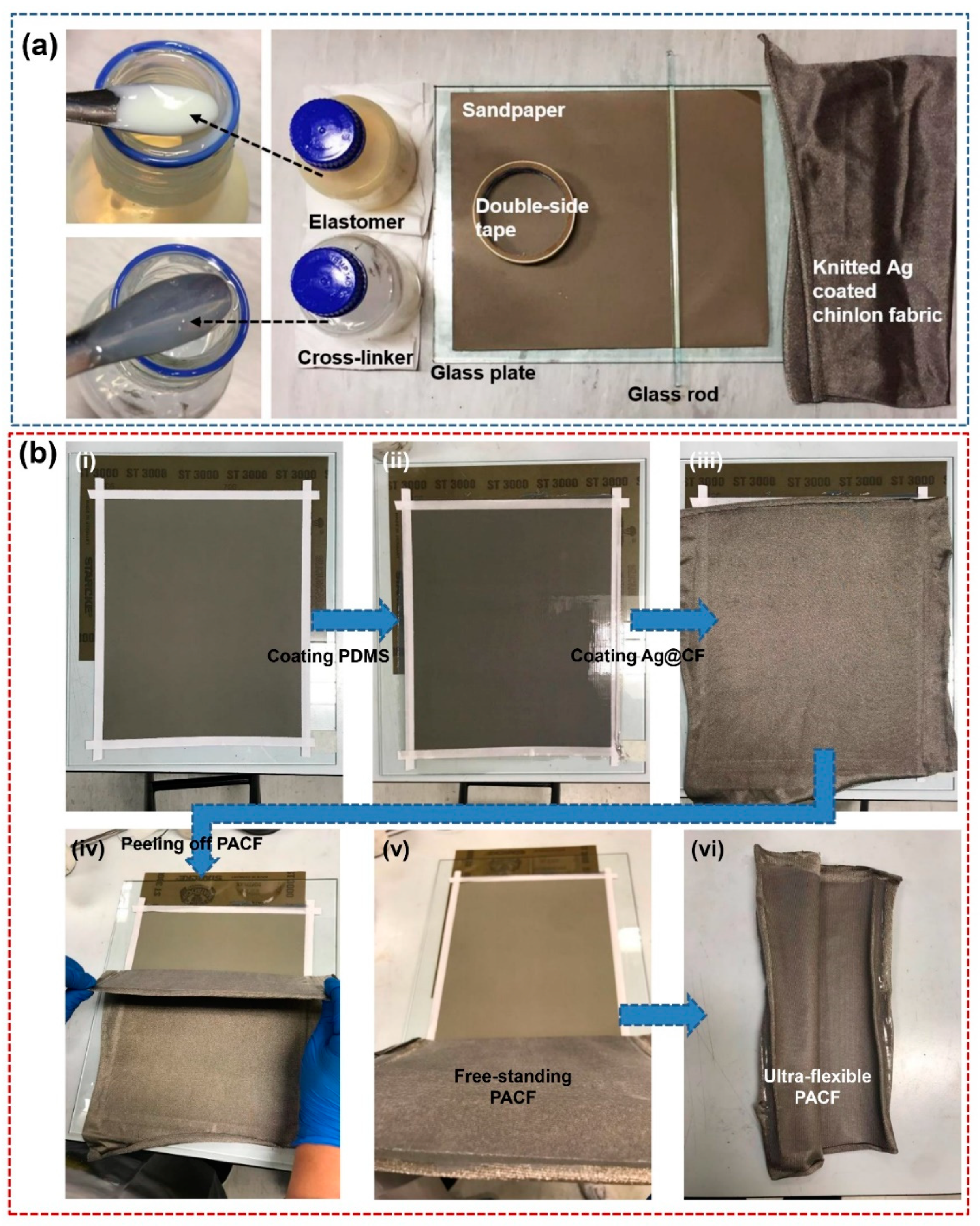 Materials 11 02120 g001 Materials 11 02120 g001