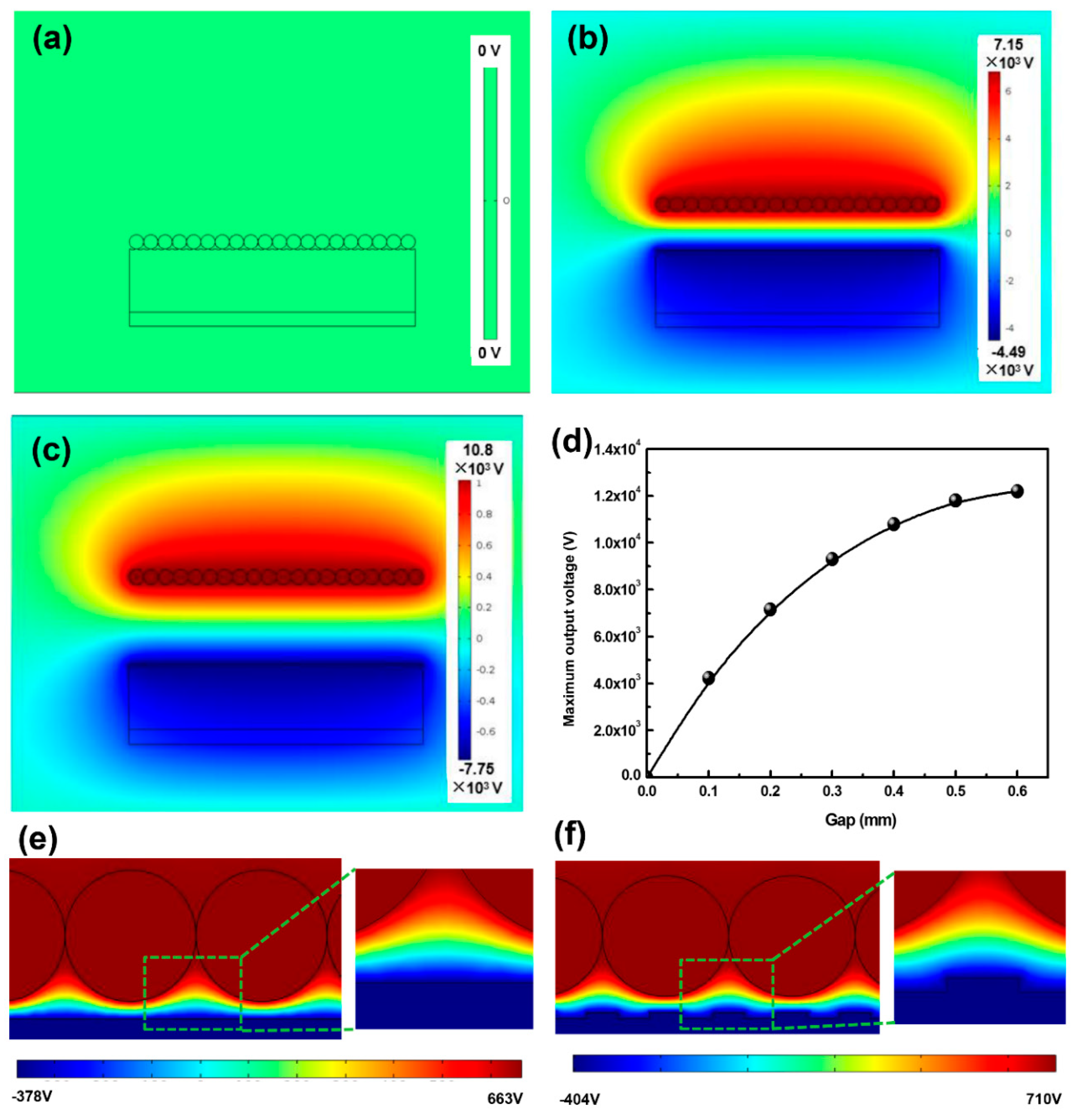 Materials 11 02120 g005 Materials 11 02120 g005