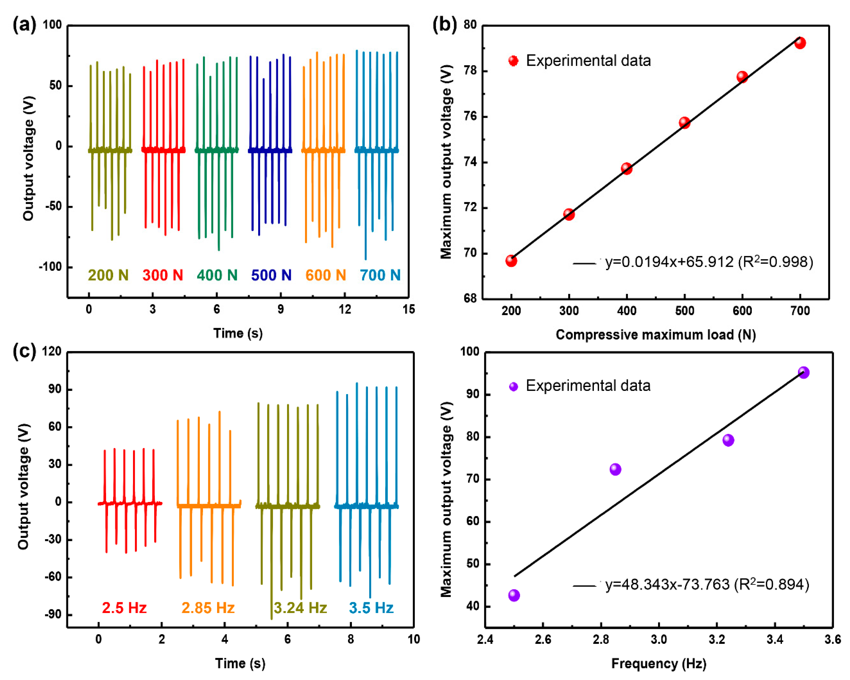 Materials 11 02120 g008 Materials 11 02120 g008