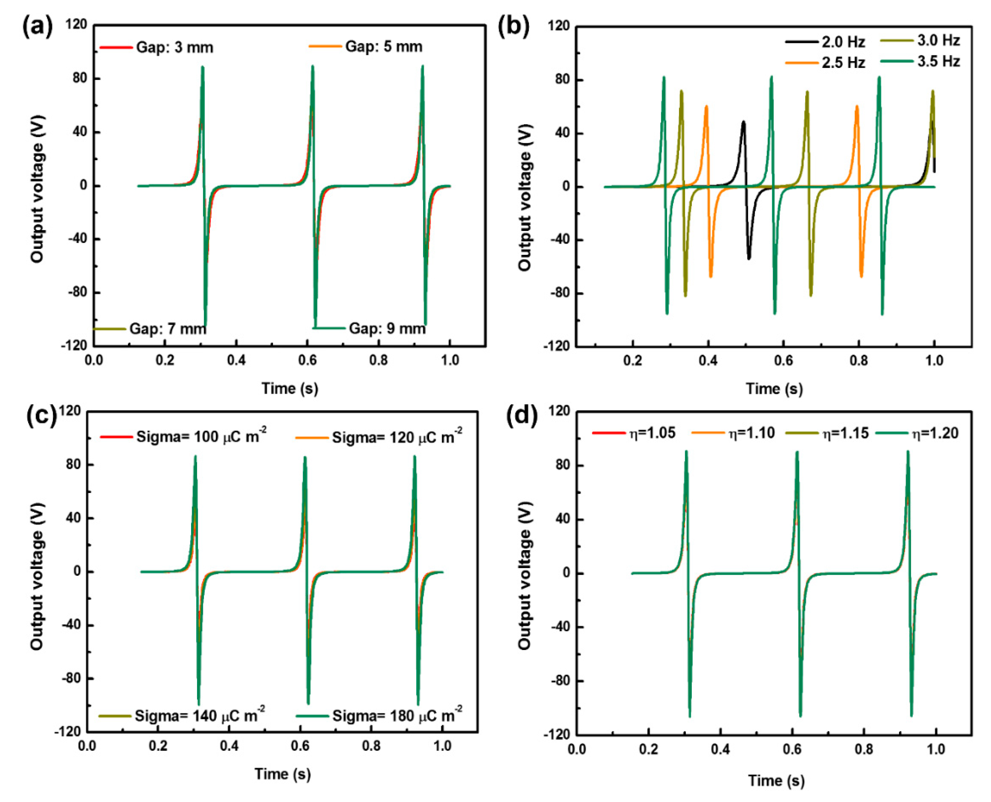 Materials 11 02120 g011 Materials 11 02120 g011