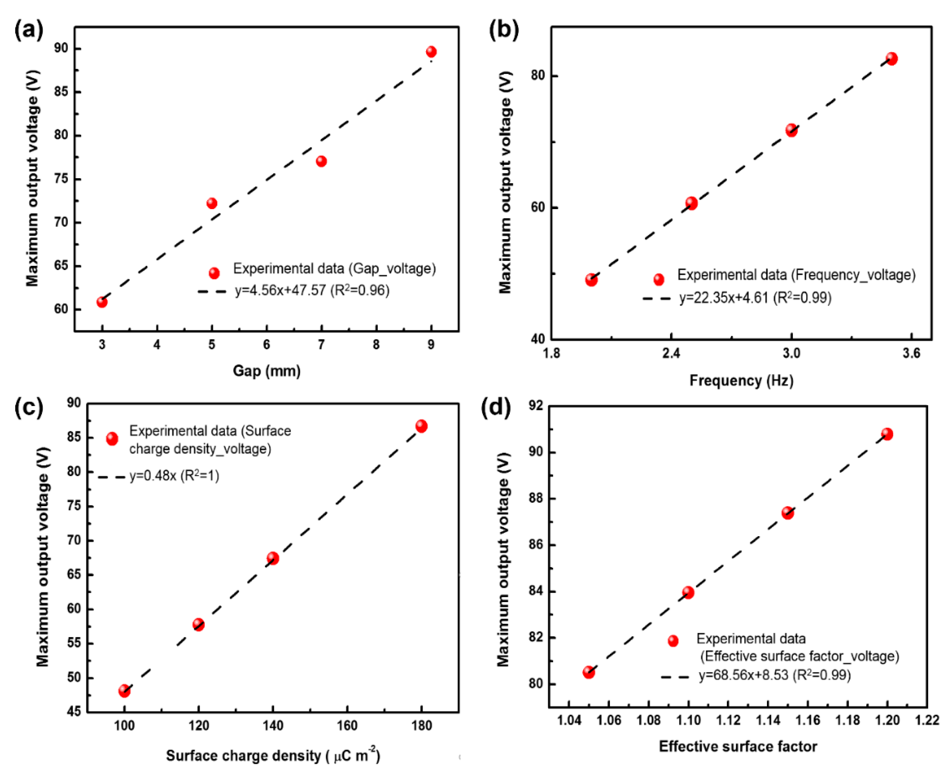 Materials 11 02120 g012 Materials 11 02120 g012