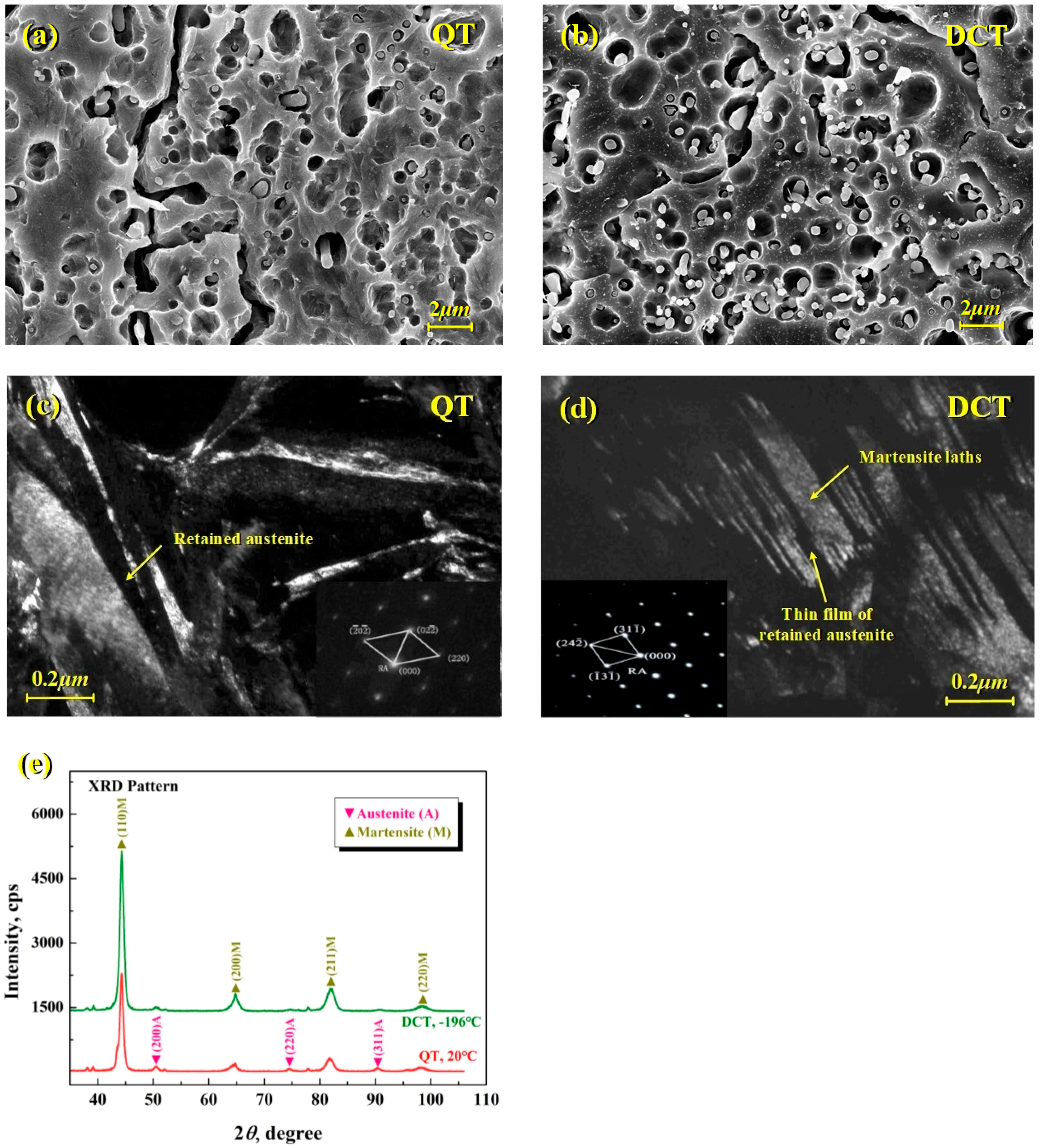 Materials 11 02122 g001