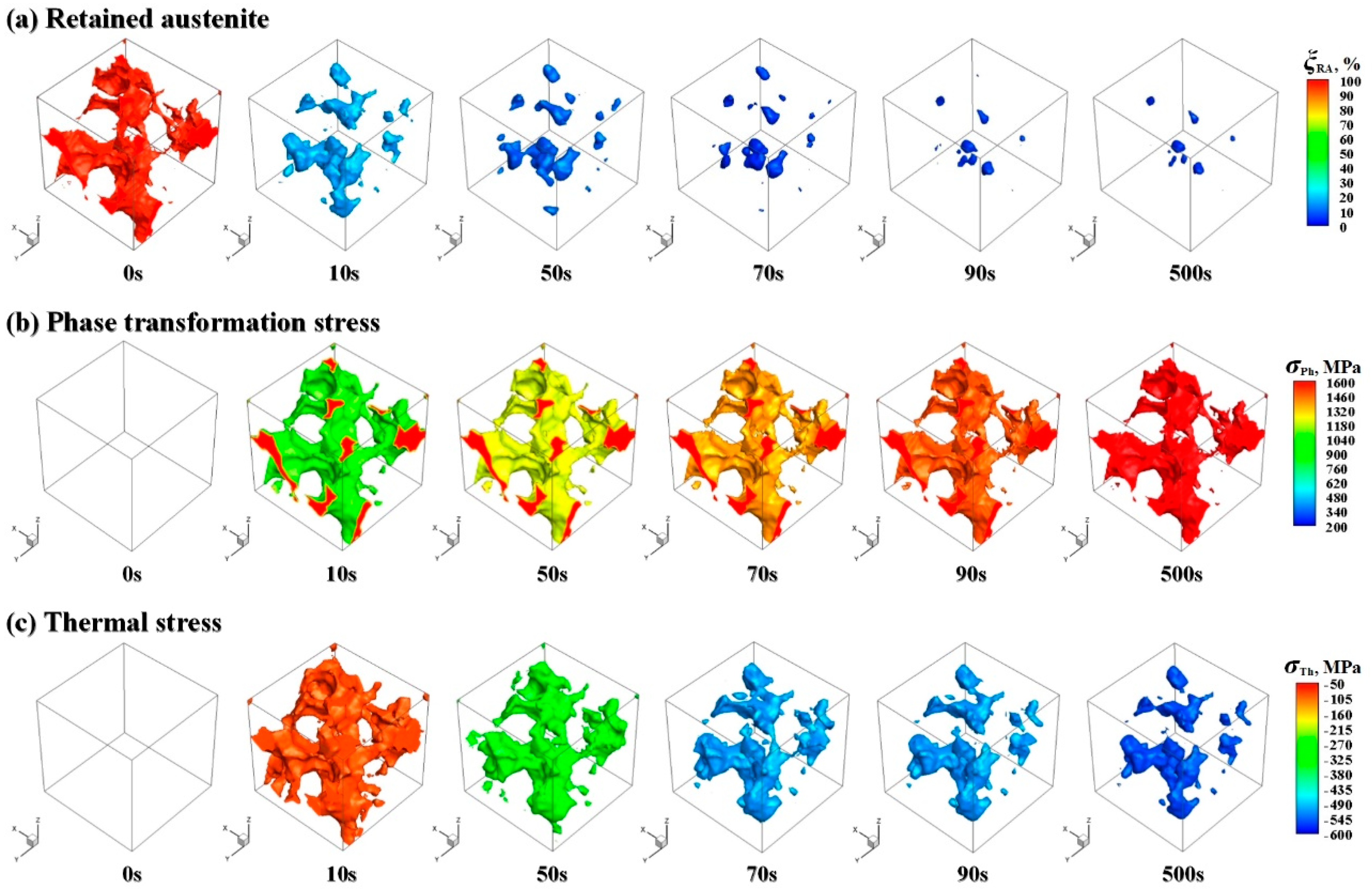 Materials 11 02122 g004a