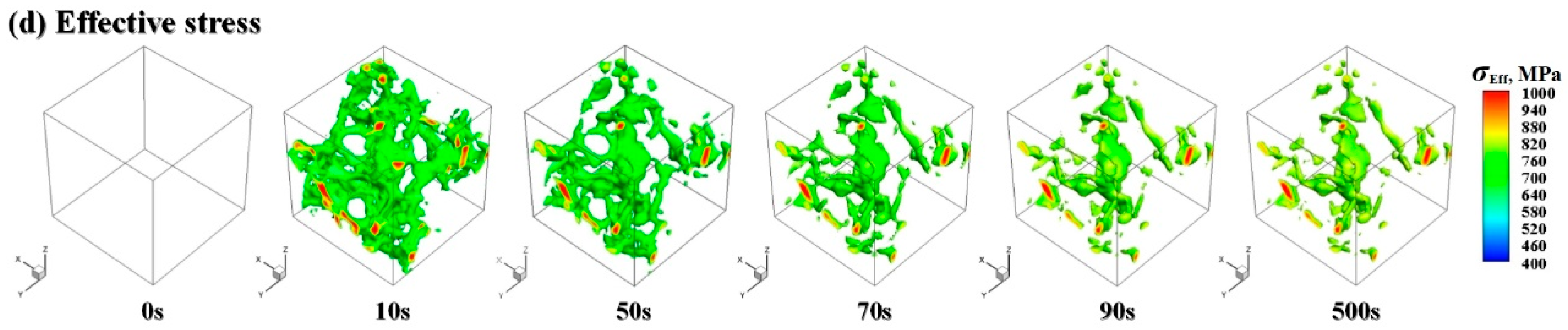 Materials 11 02122 g004b